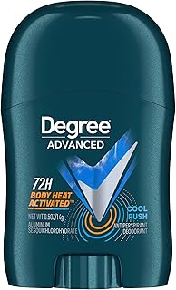 Degree Men Antiperspirant Deodorant Cool Rush Pack of 36 72-Hour Sweat & Odor Protection