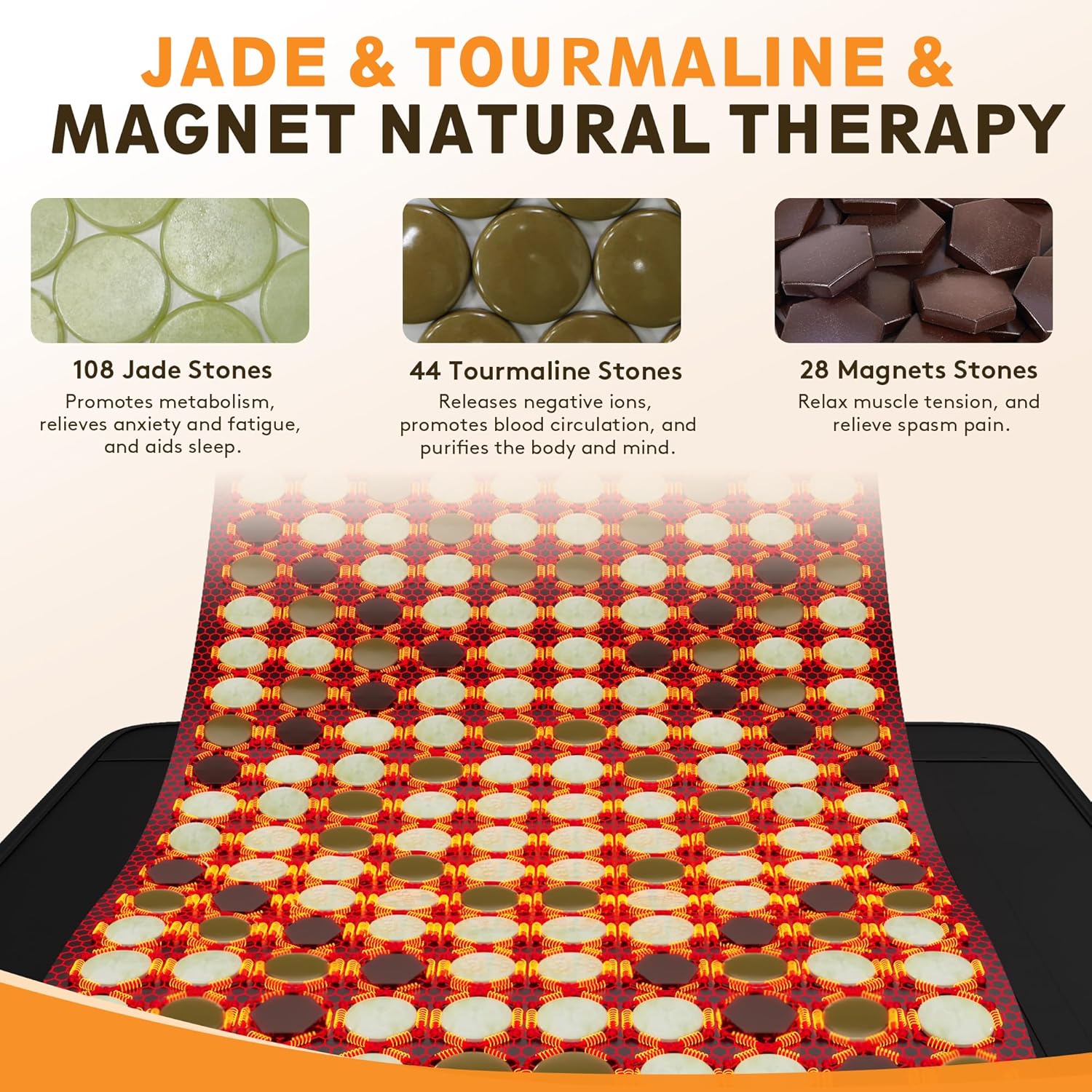 UTK Far Infrared Heating Pad, 5X Pain Relief for Back Waist Abdomen, Gift for Women Men, FSA-HSA Eligible Weighted Mat with Magnets Stone, Jade & Tourmaline, Hotter to 159℉, 4H Auto-Off, 21'' x 31'' - Image 4