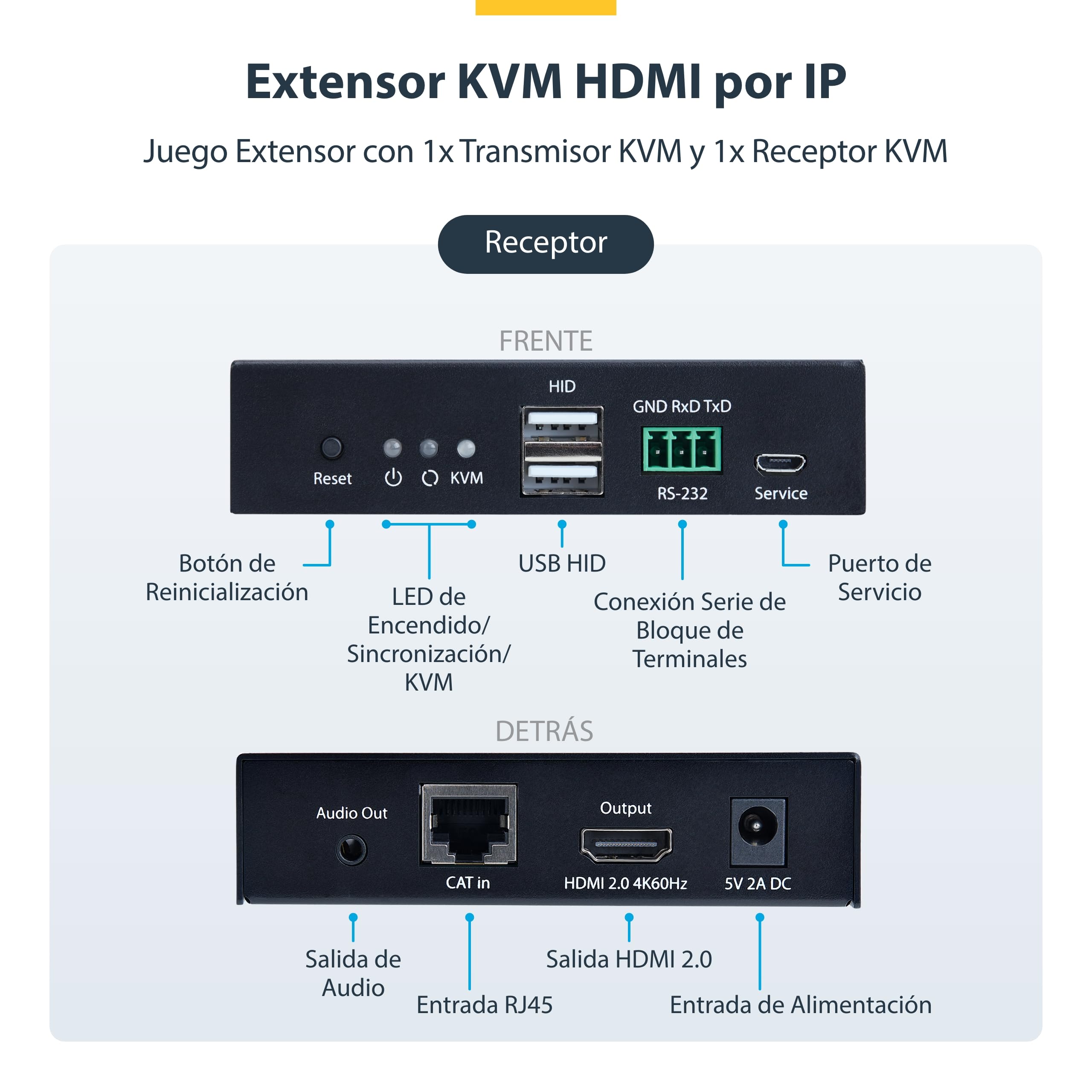 StarTech.com Extensor KVM HDMI 4K 60Hz por Redes Ethernet IP - Alargador KVM HDMI USB - Juego Transmisor/Receptor - AVoIP