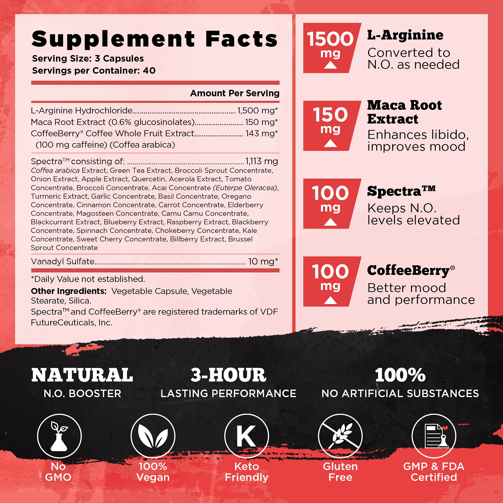 Old School Vintage Burst Long Lasting Nitric Oxide Booster & Pump