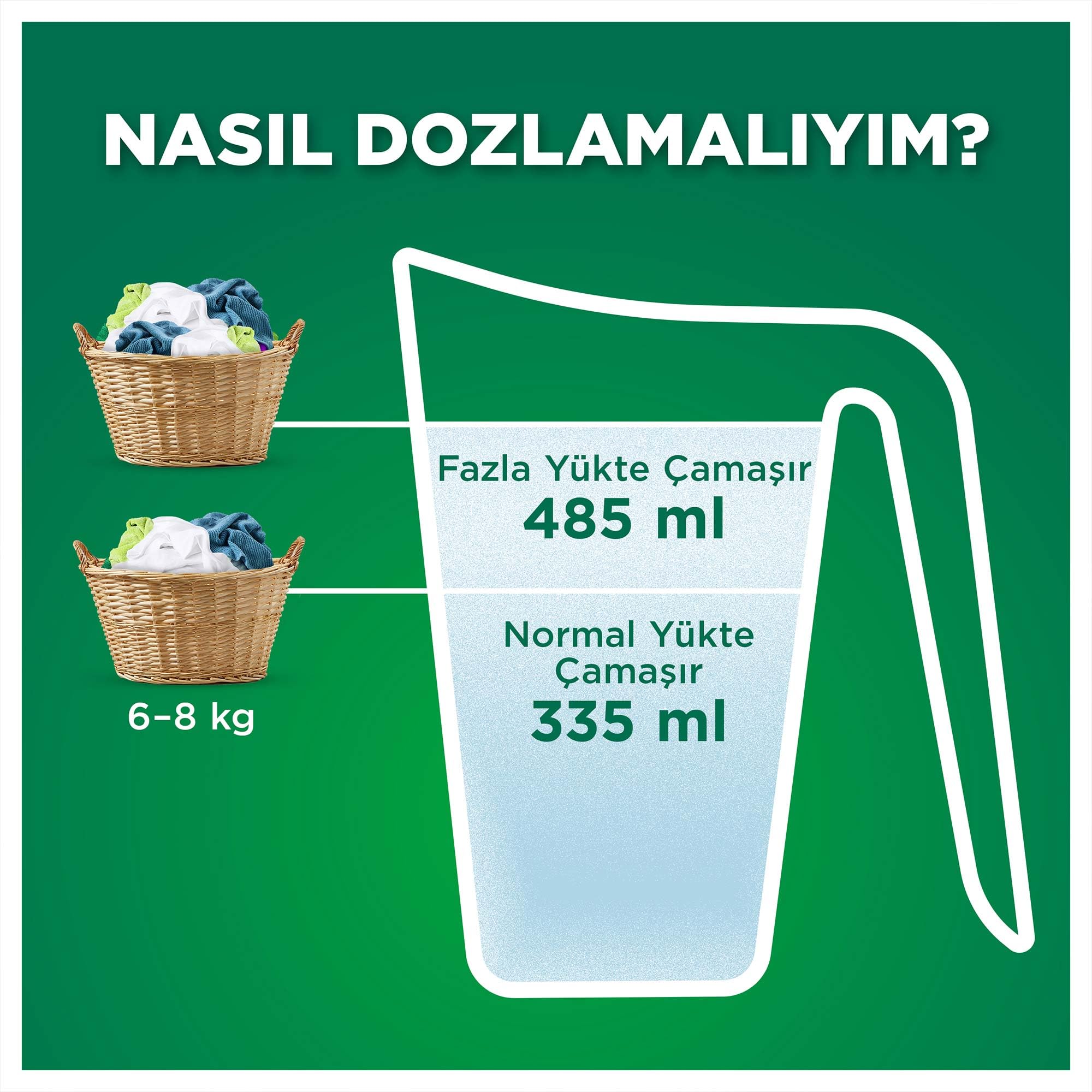 Ariel Dağ Esintisi 1,5 Kg Hızlı Çözünme Toz Çamaşır Deterjanı