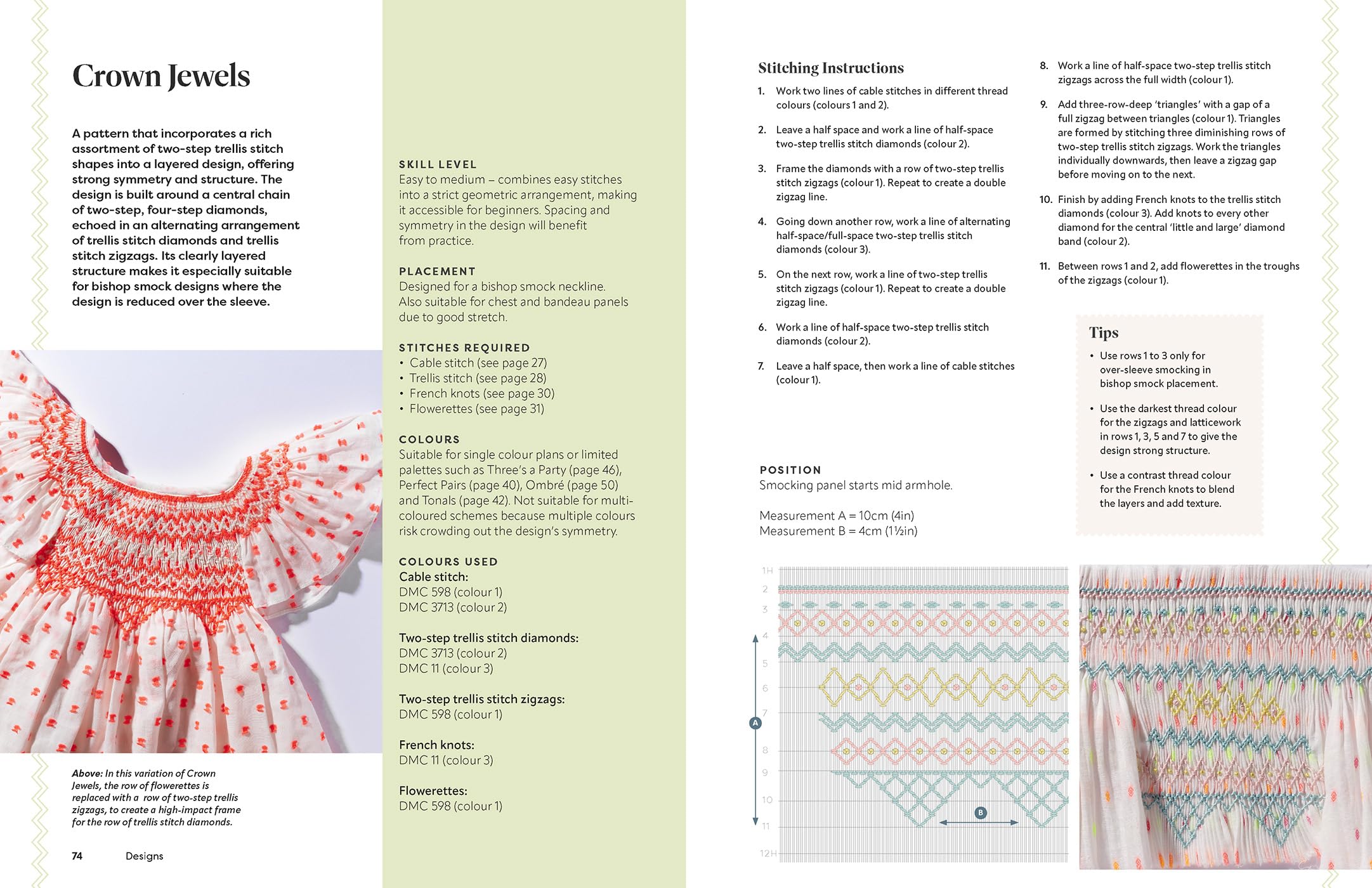 Rocking Smocking: A Guide to Smocking for the Modern Sewist