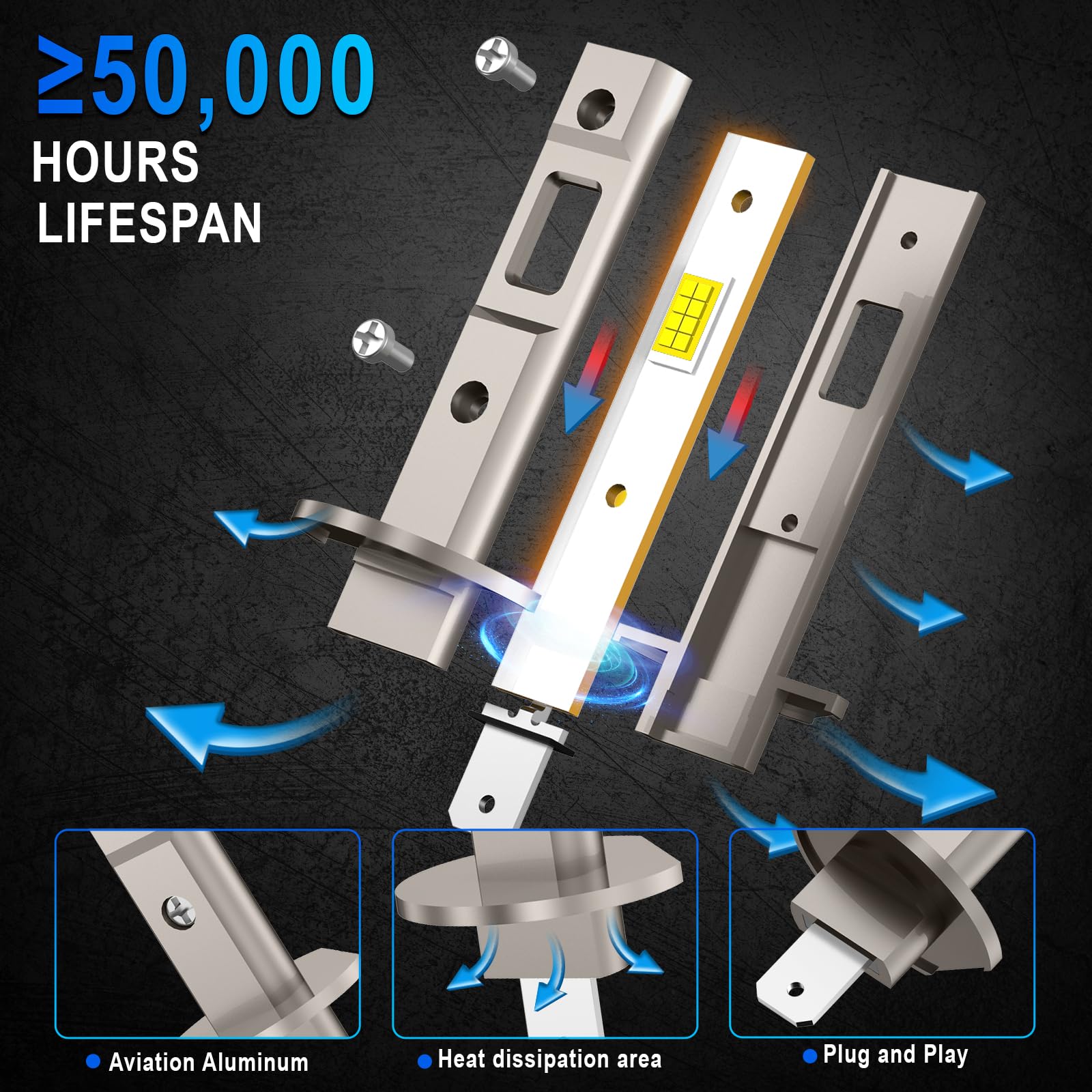 Sycreek Ampoule H1 LED,Améliorer 100W 22000LM 6000K Blanc Froid 400% Super Bright LED H1 CANBUS Kit De Conversion de Voiture avec Ventilateur,2 Ampoules H1