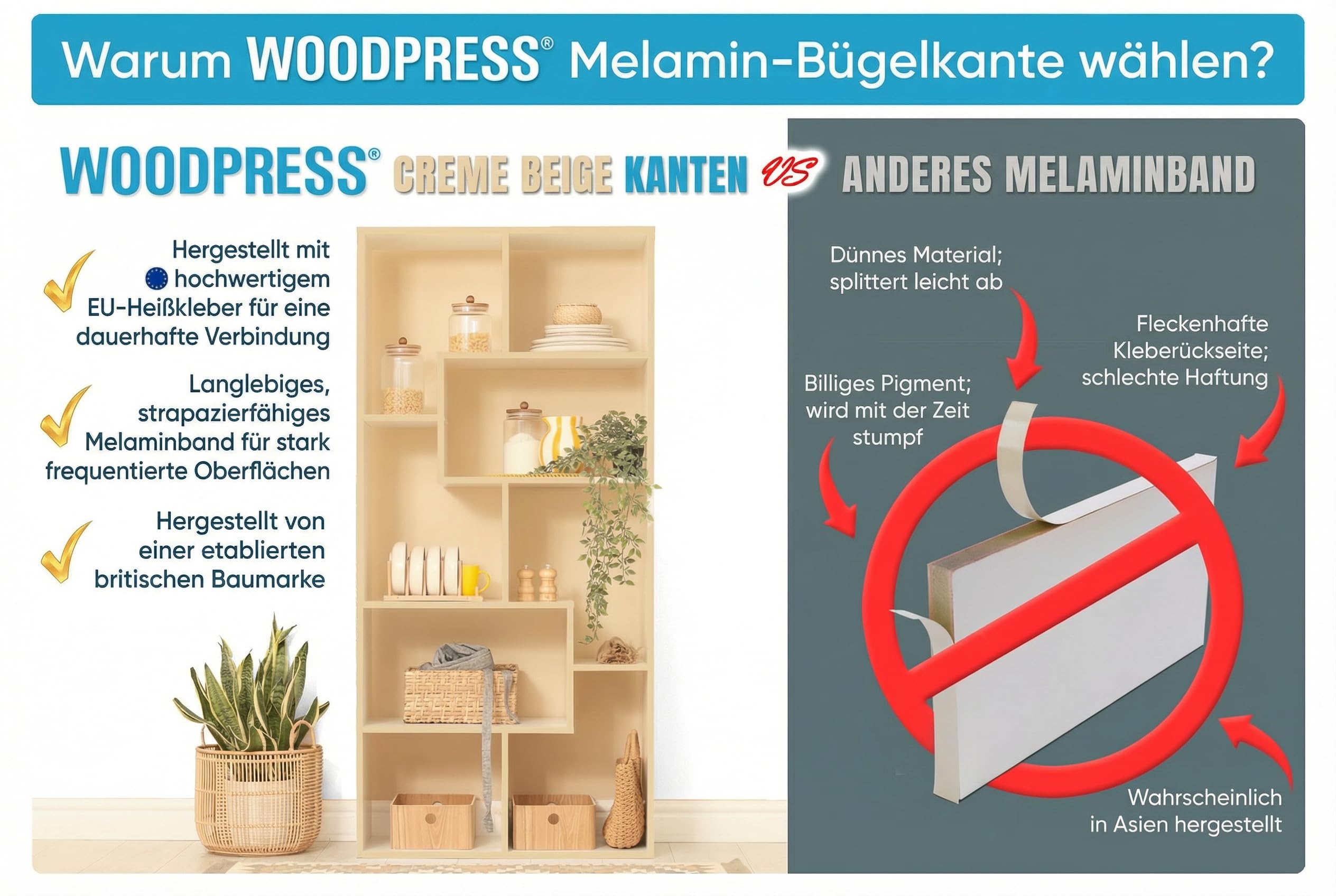 22mm Perlbeige Melamin Kantenumleimer mit Schmelzkleber – 7,5m Rolle – Einfaches Aufbügeln für Heimwerker