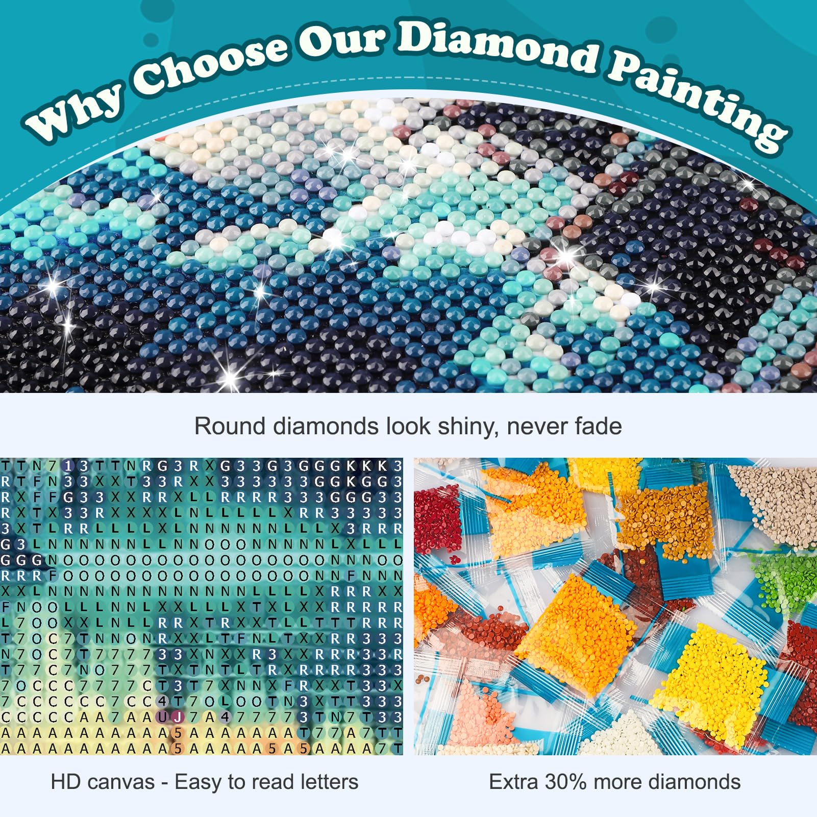NEWENMO Doe-het-zelf Elegante Dame Diamond Painting Set, DIY Bloemen Diamant Schilderij voor Volwassenen, 5D Diamond Art Kits, Vintage Diamant Schilderij Complete Kit, voor Volwassenen Beginners