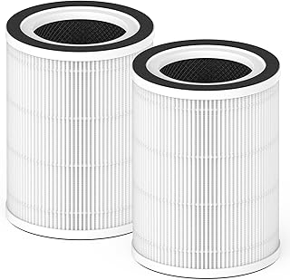 2 Pack - SAKEGDY Kilo Filter Compatible with Afloia Kilo, KILOPLUS, KILOPRO, MIRO, MIRO PRO and MORENTO Kilo Air Clean Purifier, 3-in-1 Filtration System with H13 True HEPA Filter.