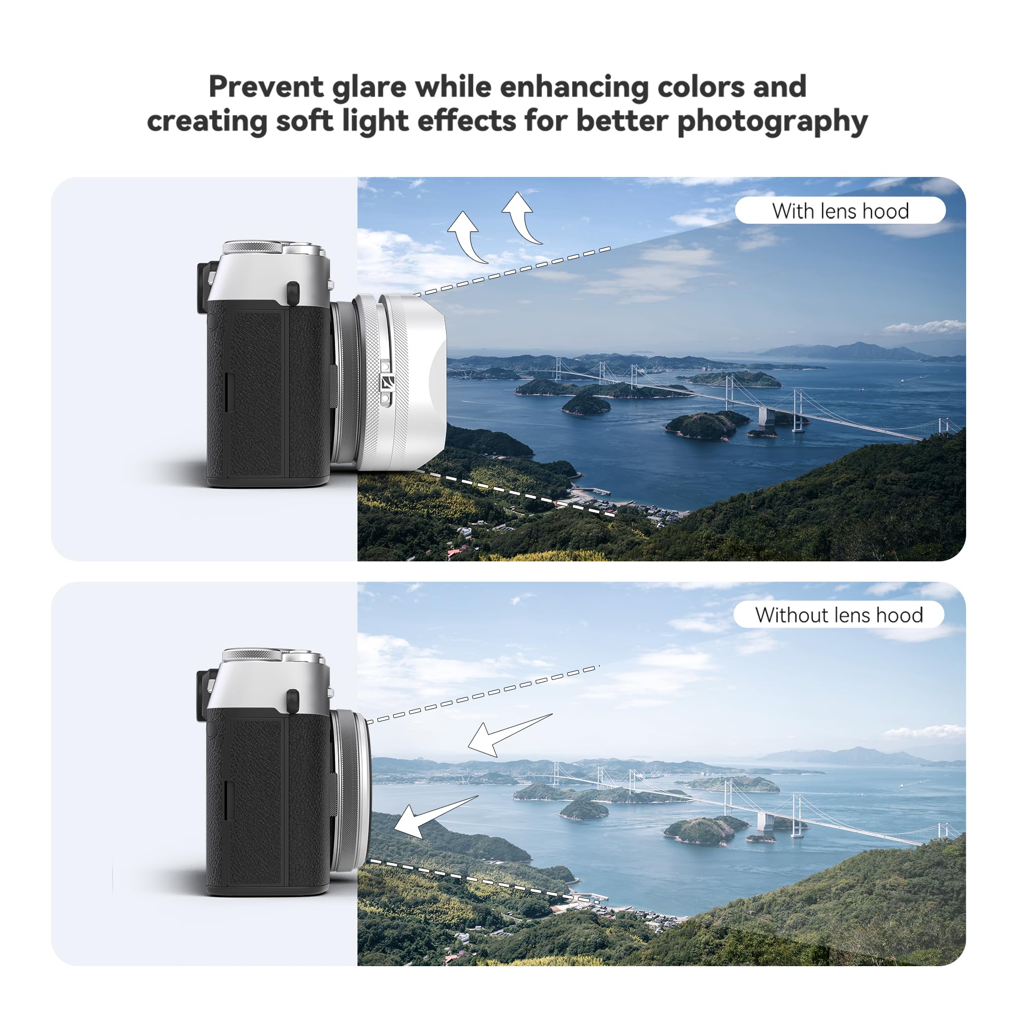 Freewell Filter Kit Für Fuji X100 Serie – CPL & 1/4 Mist Filter Mit Gegenlichtblende | Silber