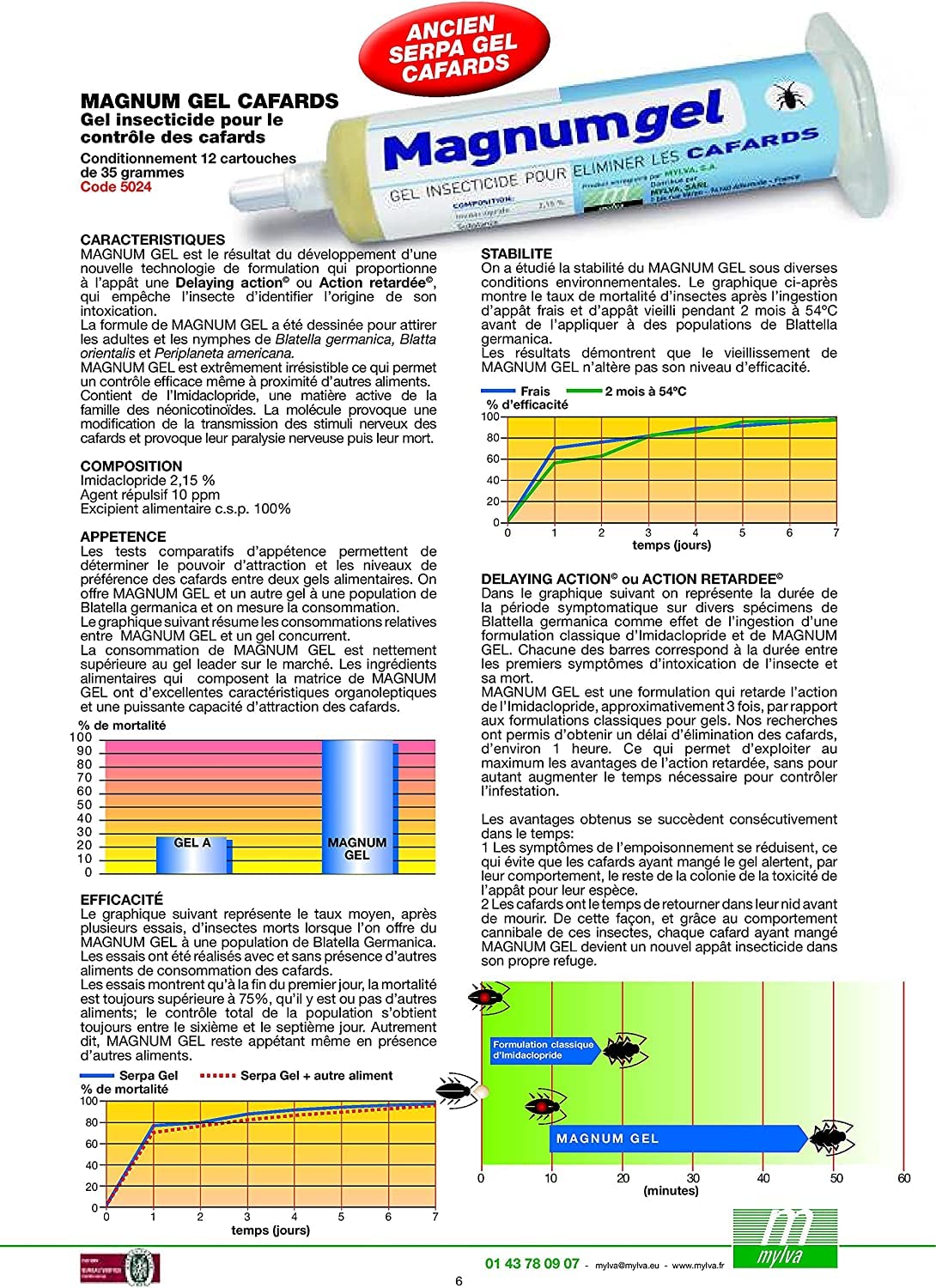 Vertige - Set di 2 x MagnumGel IGR 40g - Insetticida innovativo contro gli scarafaggi con imidacloprid e metoprene come inibitore dello sviluppo