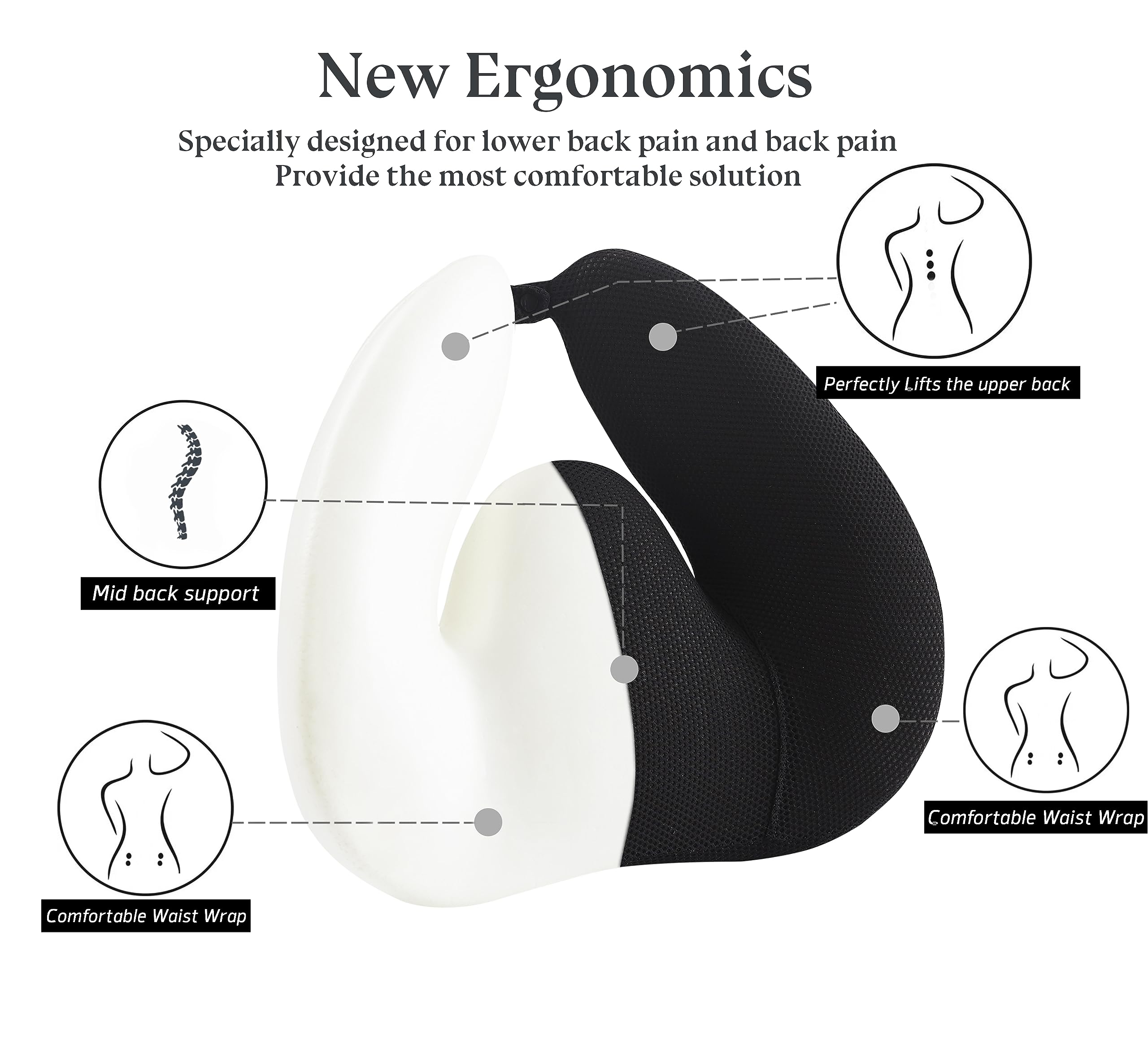 TopJee Lumbar Support Pillow for Car & Office Chair - Back Support for Women - Car Lumbar & Seat Back Support - Desk Chair Cushion - Breathable Lower Back Comfort