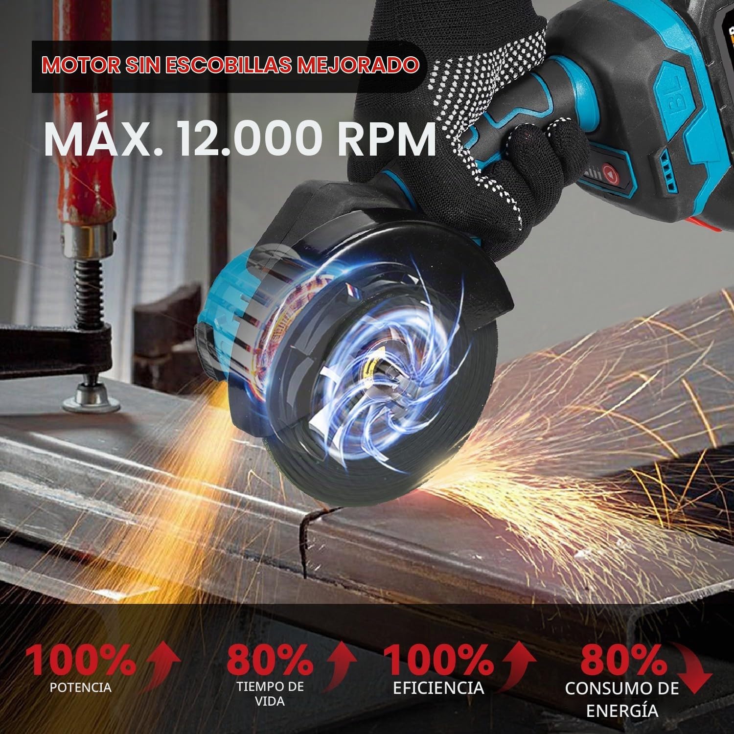 ONEVAN Amoladora angular eléctrica de 4 pulgadas con motor sin escobillas y dos baterías de 4 mAh, potencia 900 W, velocidad 12.000 rpm, viene con 7 hojas de sierra