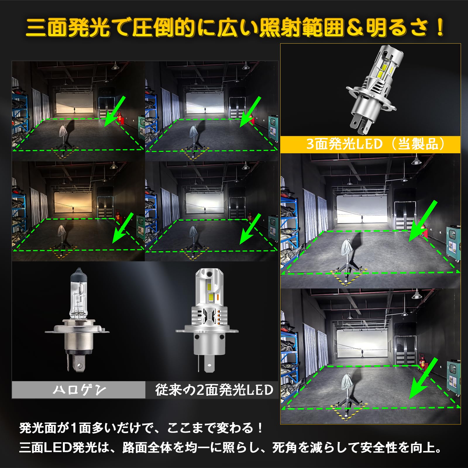 Amazon | 【三面発光 全新設計】Perrace H4 LED ヘッドライト 爆光