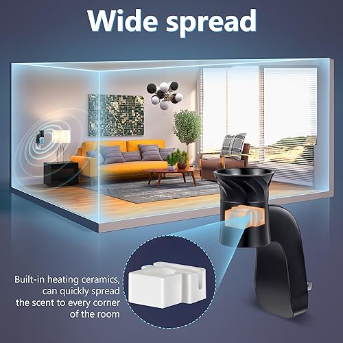 Miniatura 3 de 1 paquete de fragancia de pared compatible con fragancia WallFlower Bath and Body Works, certificado ETL, giratorio, control preciso de aroma,