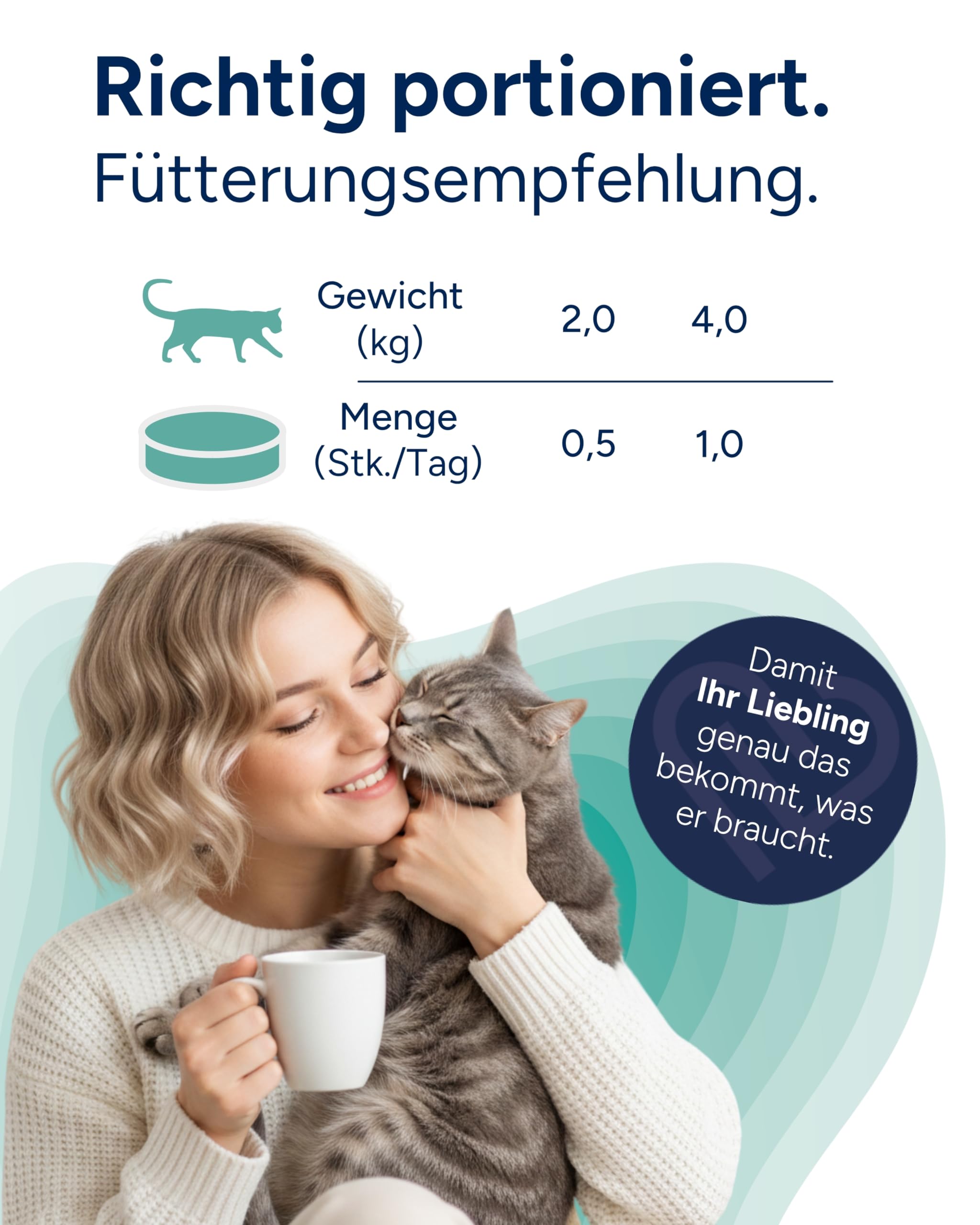 NutriLabs Rascave Hepar Katze Tabletten 90 STK. - Mariendistel & B-Vitamine - Leber-Tabletten - Nahrungsergänzung mit MSM