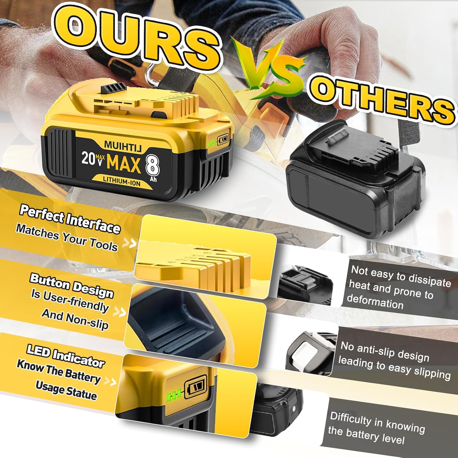 2 Packs 8.0Ah Replacement for Dewalt 20V Max Battery Compatible with Dewalt Battery DCB200 DCB201 DCB203 DCB204 DCB205 Compatible with Dewalt 20V Battery (2pc)