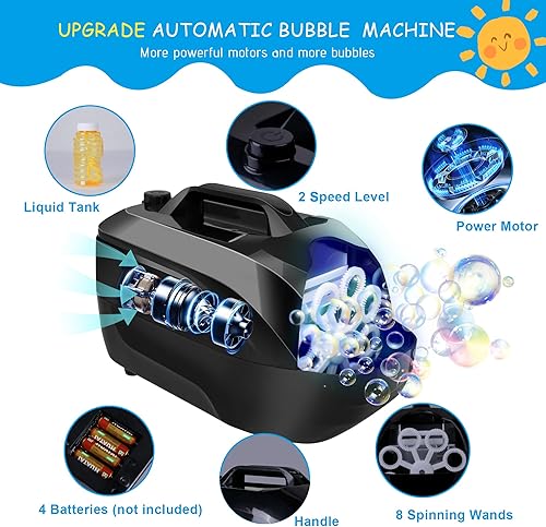 Miniatura 2 de Máquina de burbujas, soplador automático de burbujas con más de 5000 burbujas por minuto, máquina de burbujas portátil para niños y niños pequeños