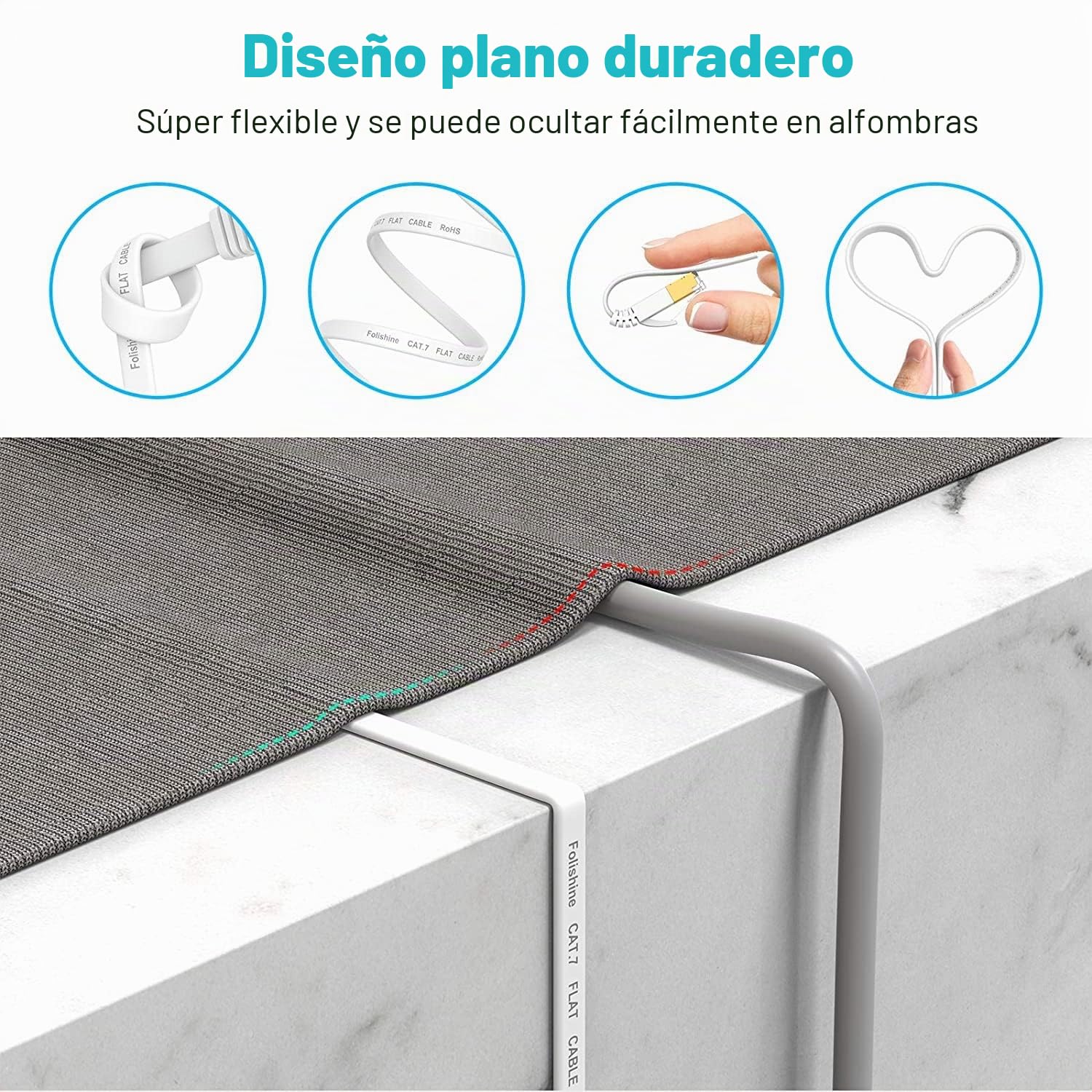 Folishine Cable Ethernet 5m, cat7 cable Ethernet de alta velocidad, cables de conexión LAN plana con conectores STP RJ45 para router, módem, más rápido que Cat5e/Cat5/Cat6/Cat6e - Blanco