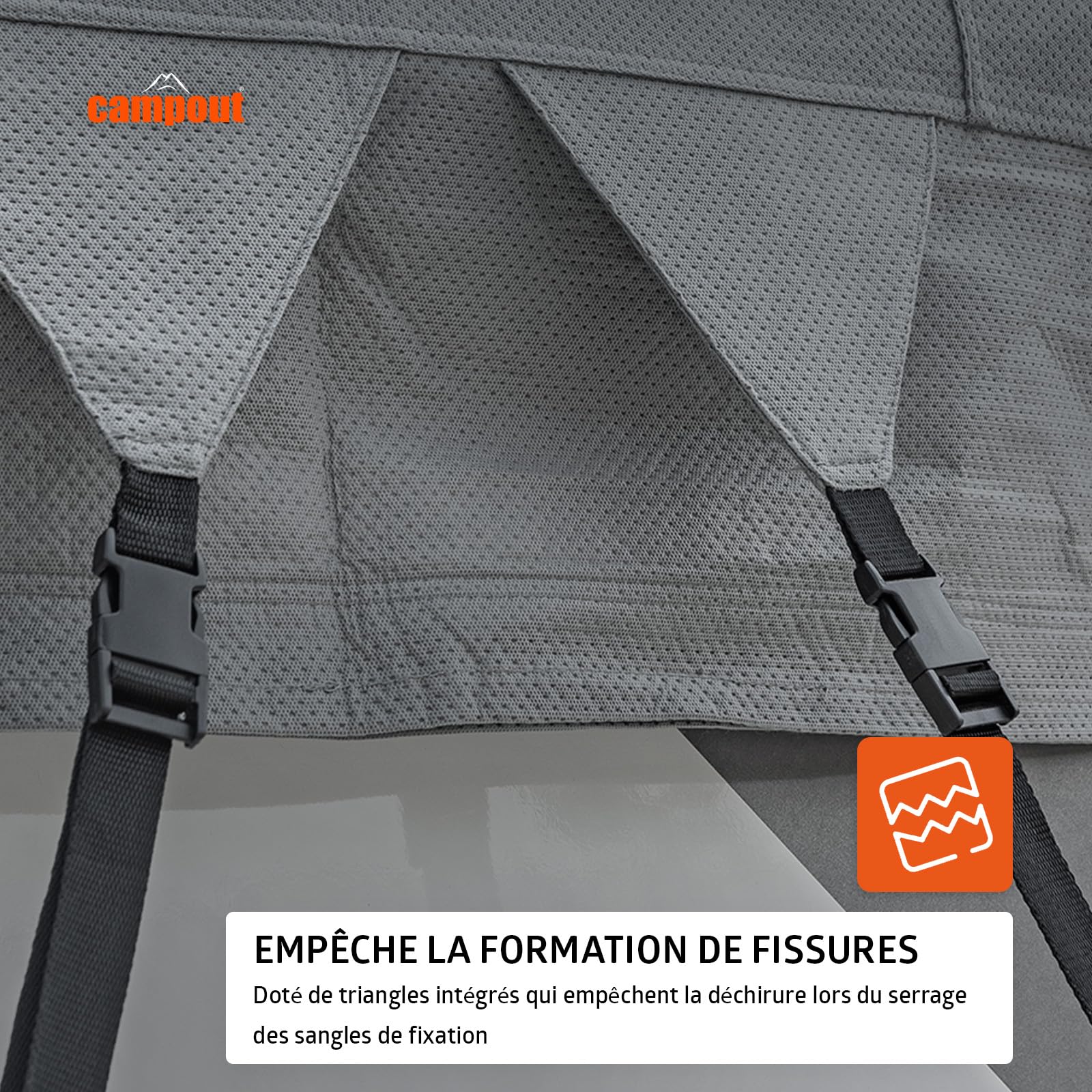 Campout Toiture pour Caravane et Camping-Car 7,5 x 3 m – Protection de Toit – Housse pour Caravane – Respirante 3 Couches SFS Non-tissé PP 160g/m² – 11 Sangles en polypropylène –