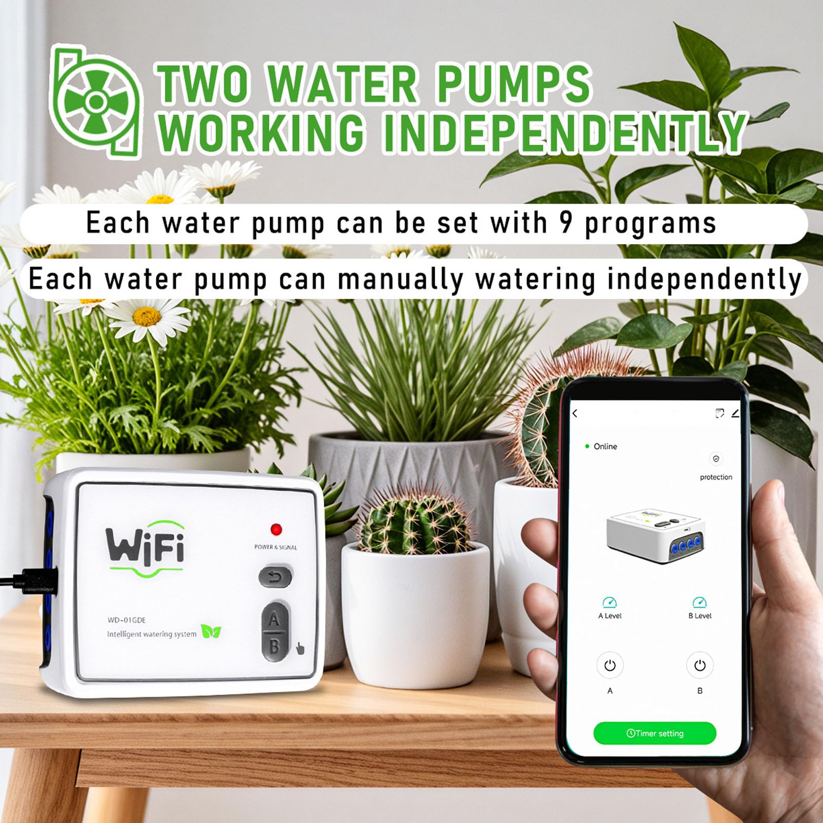 Kit di Irrigazione a Goccia Automatica WiFi, di Irrigazione a Goccia con Controllo APP a Doppia Pompa con Gocciolatori Regolabili con Timer, Tubo da 15 M per 20 Piante in (Spina europea)