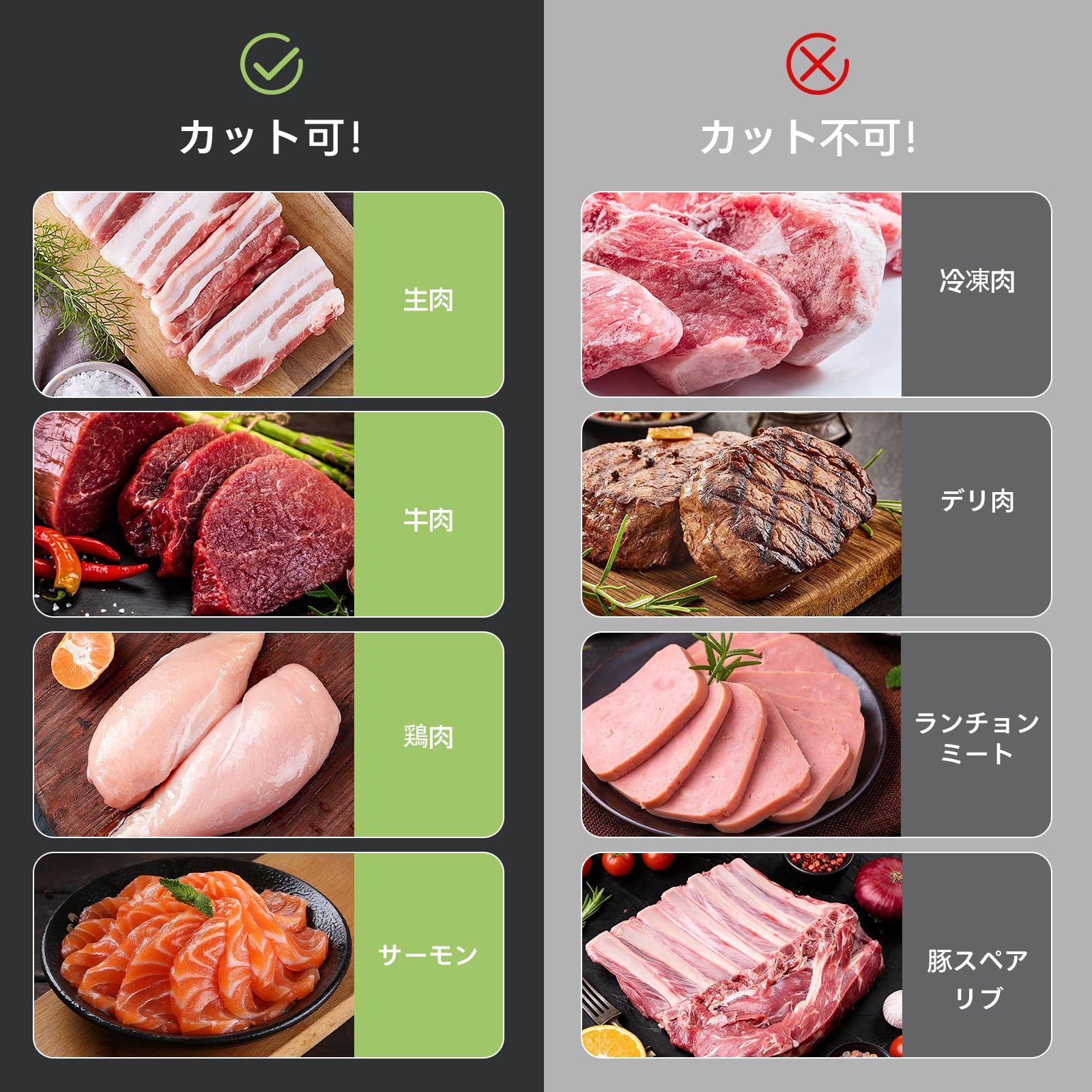 Amazon | ZTQCSQ 新生肉用スライサー（安定グリップ）、ミールプレップ