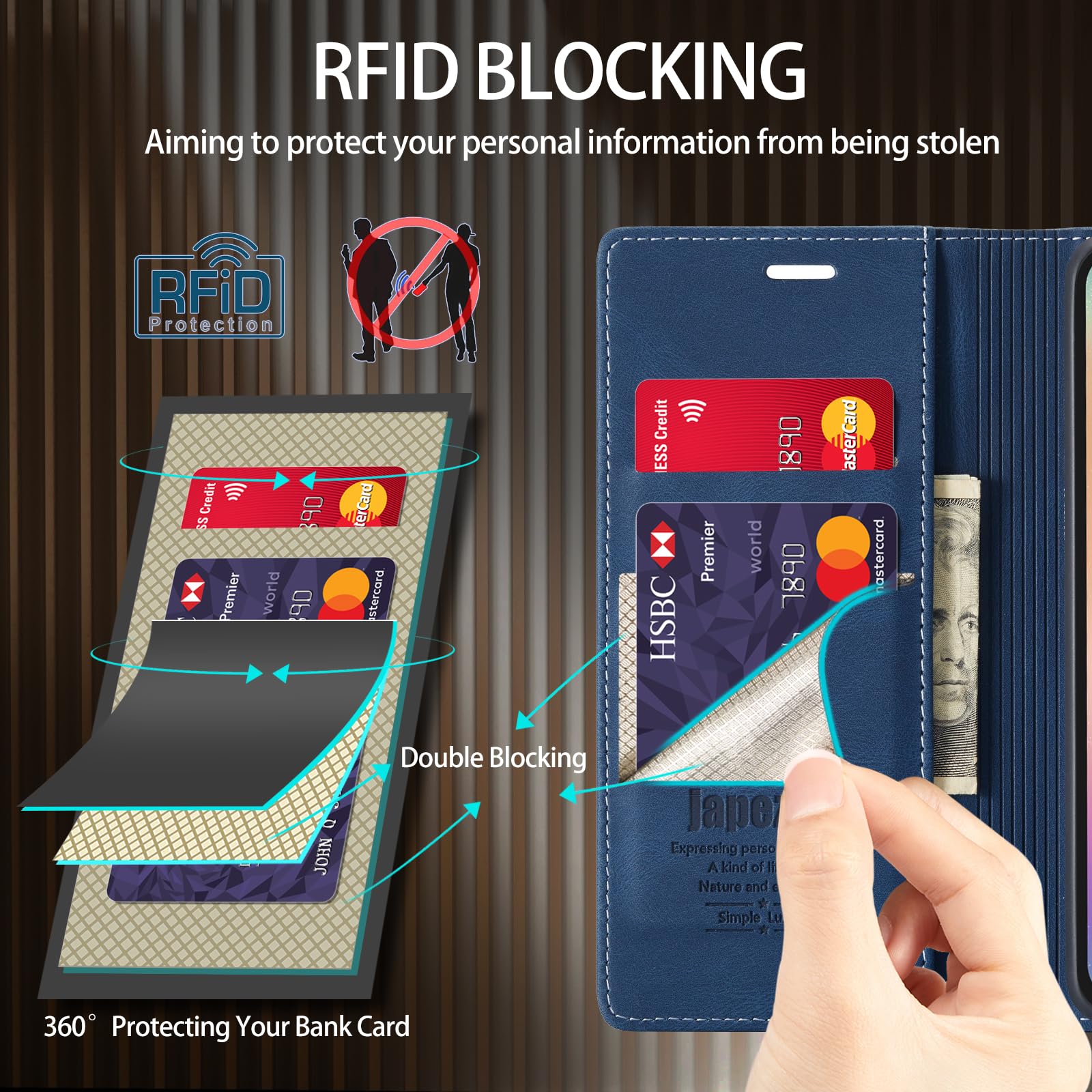 Samsung Galaxy A15 5G Case,Samsung Galaxy A15 5G Wallet Case with [RFID Blocking] Card Holder Kickstand Magnetic,Leather Flip Case Wallet for Samsung Galaxy A15 5G 6.5 Inch (Blue)