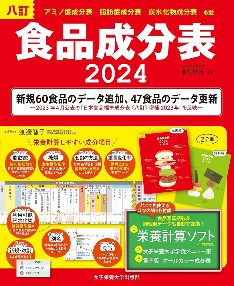会社別・製品別市販食品成分表 １９８９〜１９９０年版/女子栄養大学出版部（単行本） 会社別・製品別市販食品成分表 1989〜1990年版/女子栄養