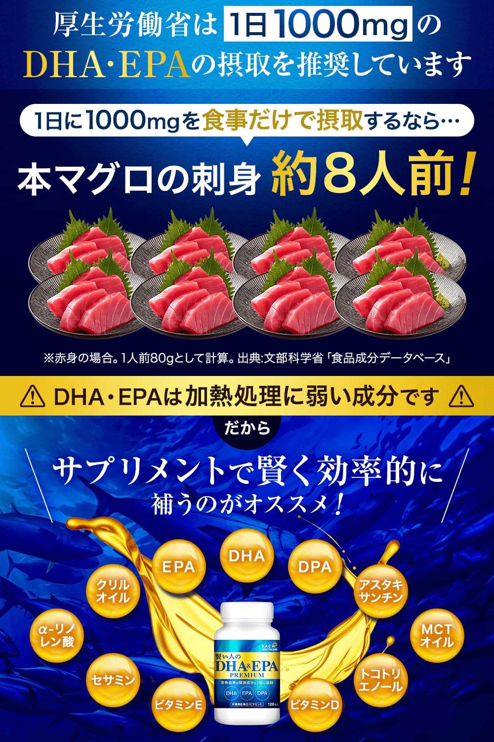 業界トップクラス配合 賢い人のDHA & EPA オメガ3 4個セット セサミン Amazon | DHA & EPA オメガ3 サプリ PREMIUM フィッシュオイル クリル