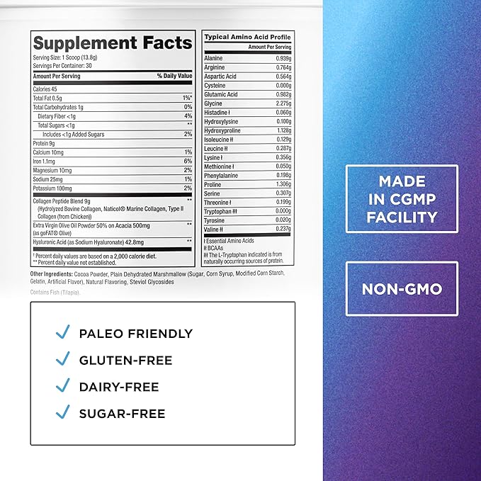 DR. EMIL NUTRITION Collagen Peptides Powder - Hot Cocoa Flavored Collagen Powder for Women - Collagen Supplements for Hair, Skin & Nails with Hyaluronic Acid - 9g Protein per Serving