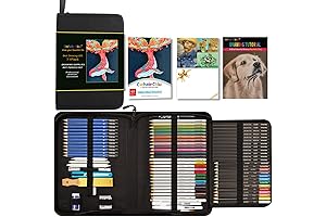 Kids Sketch Book Set - Art Supplies Set For Sketching & Drawing