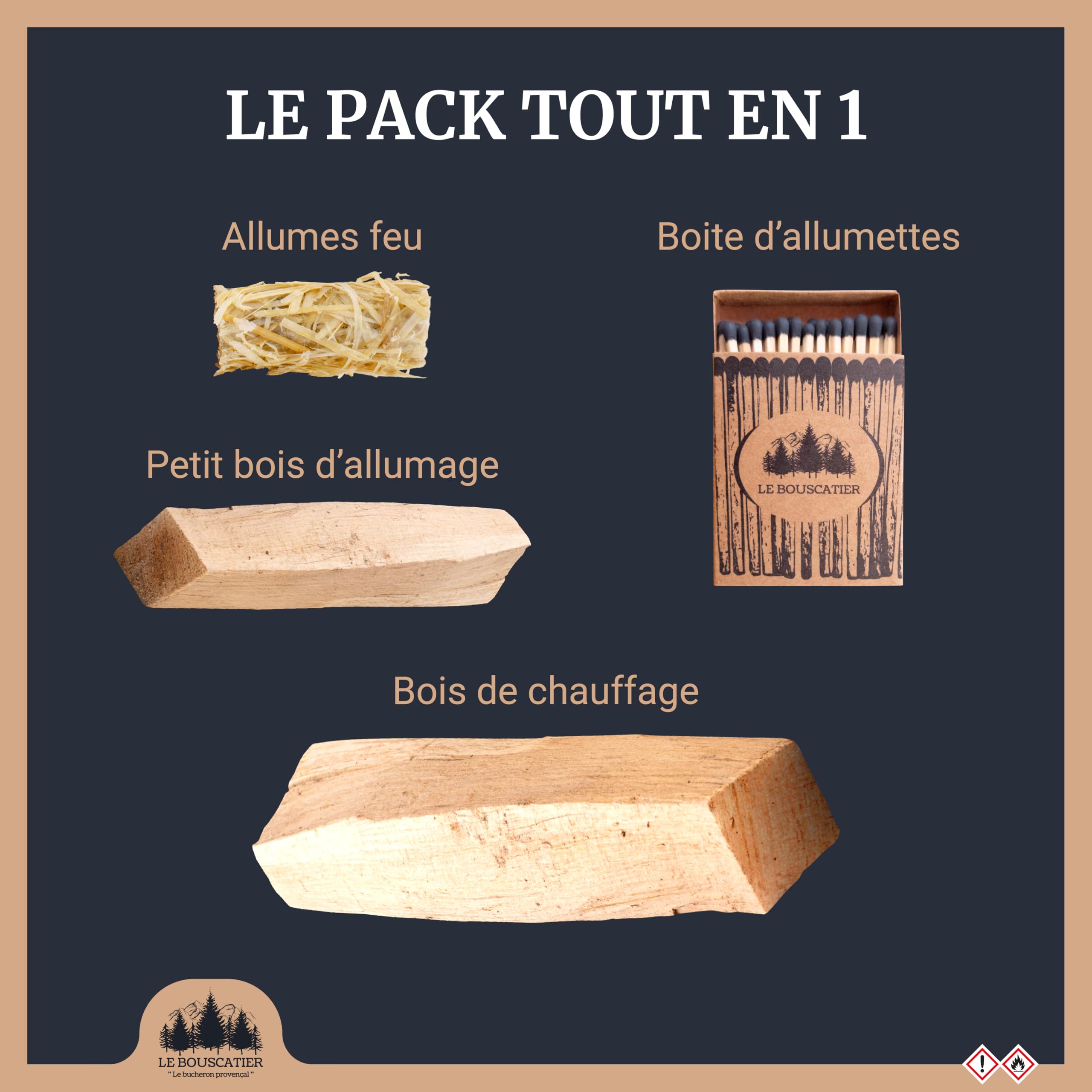 Le Bouscatier kit d'allumage Complet Petit Bois, buche et Allume feu pour cheminée poêle Four Pizza cuisinières Barbecue Charbon et brasero. 8 kg Sec hêtre chêne Boite Allumette Offerte