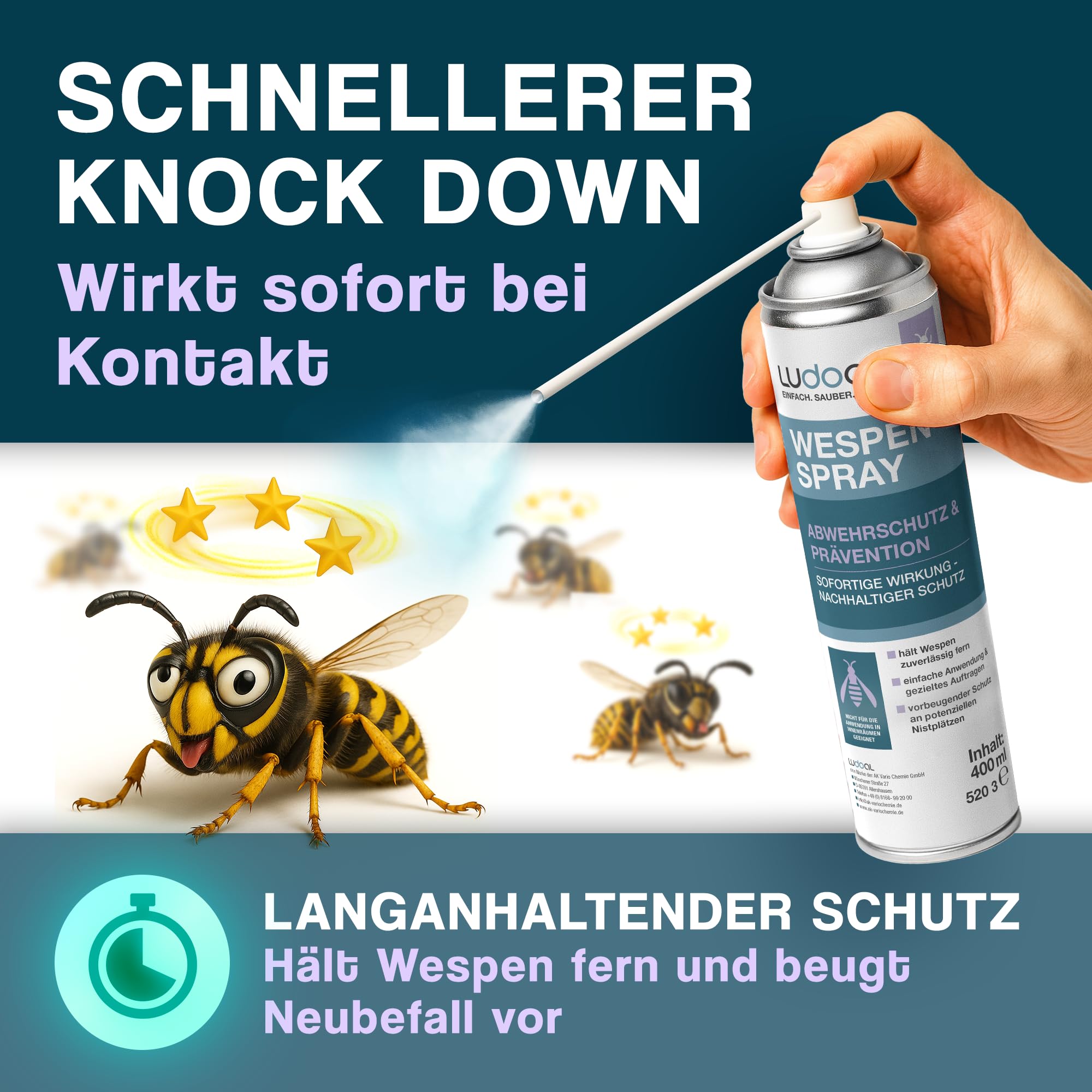 Wespenspray mit langem Sprührohr & 10x mehr Wirkstoff (2% Geraniol) – EXTRA STARK – Sofortiger Abwehrschutz mit Langzeitwirkung – 15 cm Sprührohr – Made in Germany – LUDOAL 400 ml (PT19)
