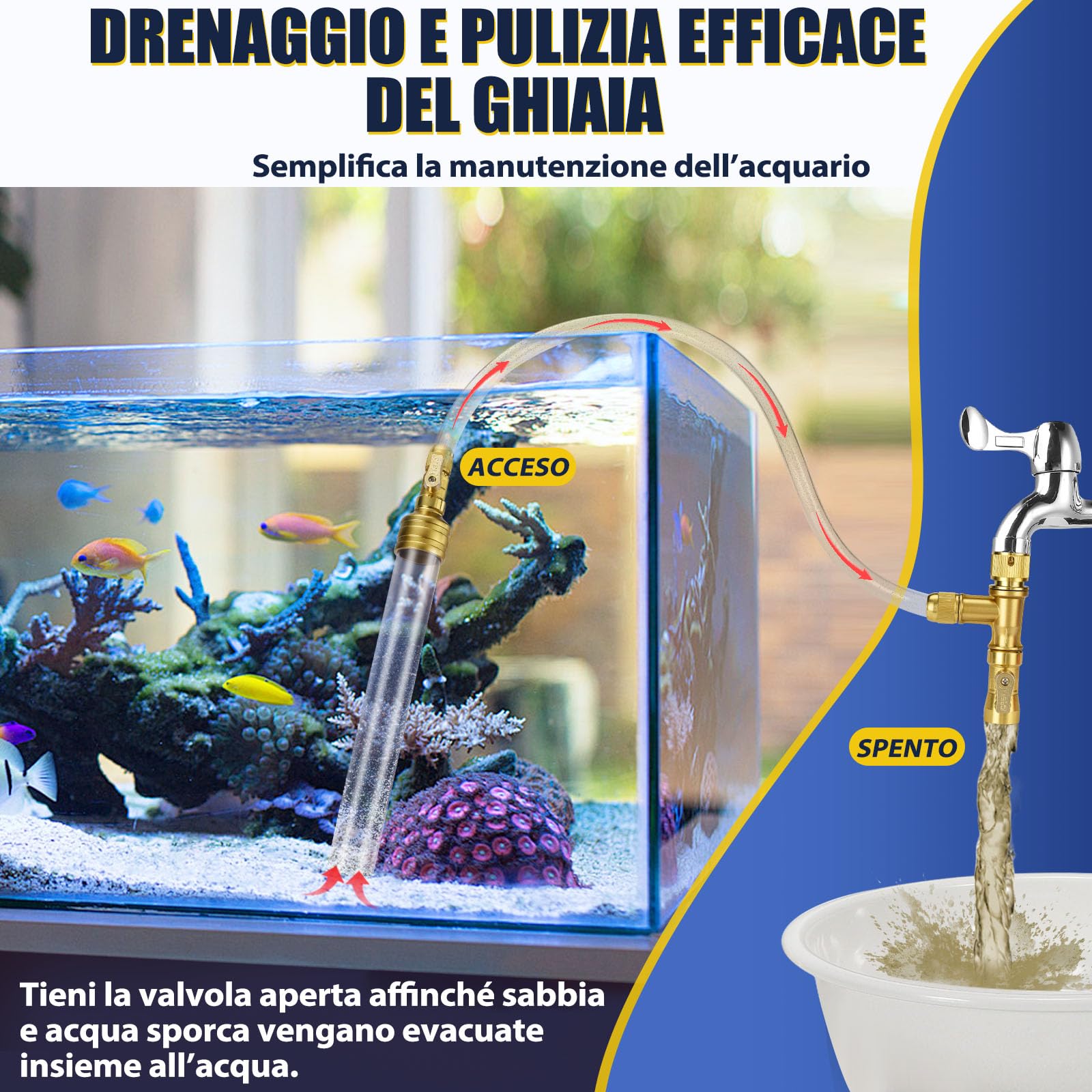 GADFISH Pulizia Acquario Ghiaia, Aspirapolvere per Acquari con Sifone e Tubo in PVC da 15m, Detergente Ghiaia per Acquari, Cambio d'Acqua Filtro
