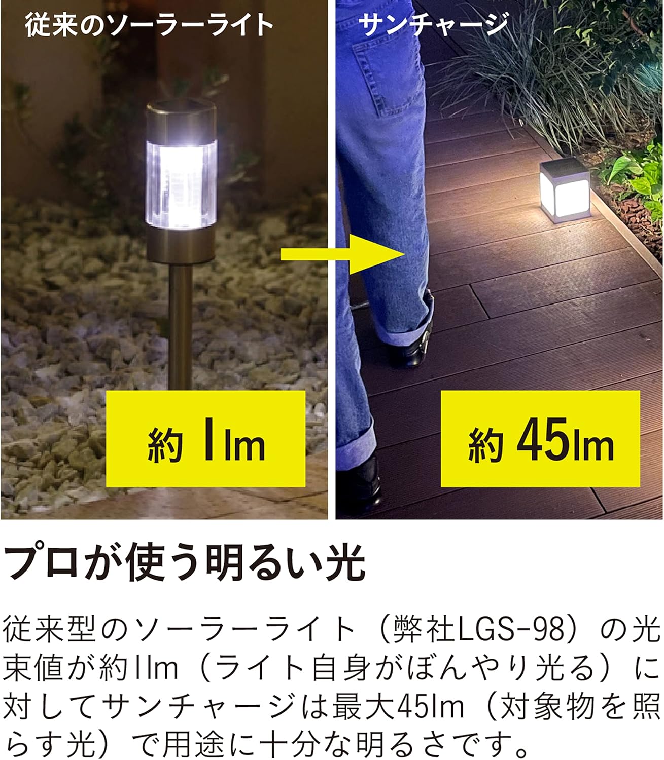 Takasho LGS-LH01P Solar Light, Hikari Novation, Suncharge, Michinokari, Set of 2, Acrylic, Gray, Outdoor, Auto-Brightness, Vibrant Light