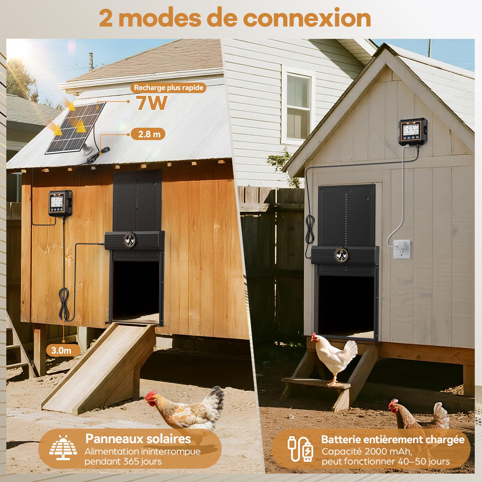 Tapa de pollo grande automática Solar, MASTERFUN Aluminio Gallina Automática con Sensor de Luz, Temporizador, Panel Solar de 7 W, Protección Inteligente, Puerta de Pollo Eléctrica