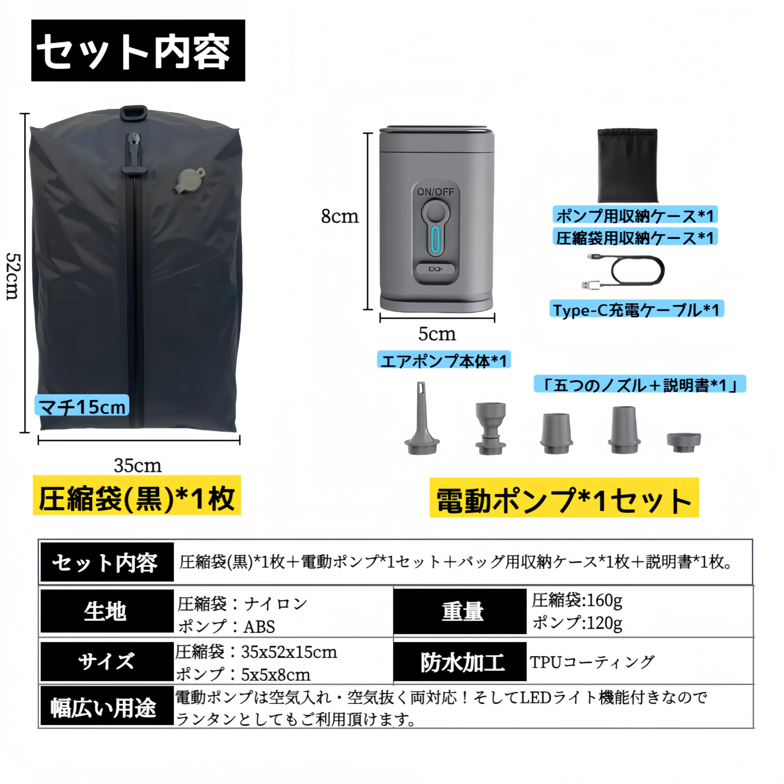 【新品未使用】圧縮トラベルバッグ 電動ポンプ付き 圧縮袋 旅行 トラベルポーチ 真空圧縮バッグ 旅行便利グッズ 高密封 防水 衣類収納 省スペース トラベル 出張 吸引機 アウター 大きめ 吊り下げ（圧縮袋2枚＋ポンプ1個セット） 楽天市場】＼2日間35%OFF／圧縮袋 旅行 電動ポンプ付き 圧縮収納ポーチ