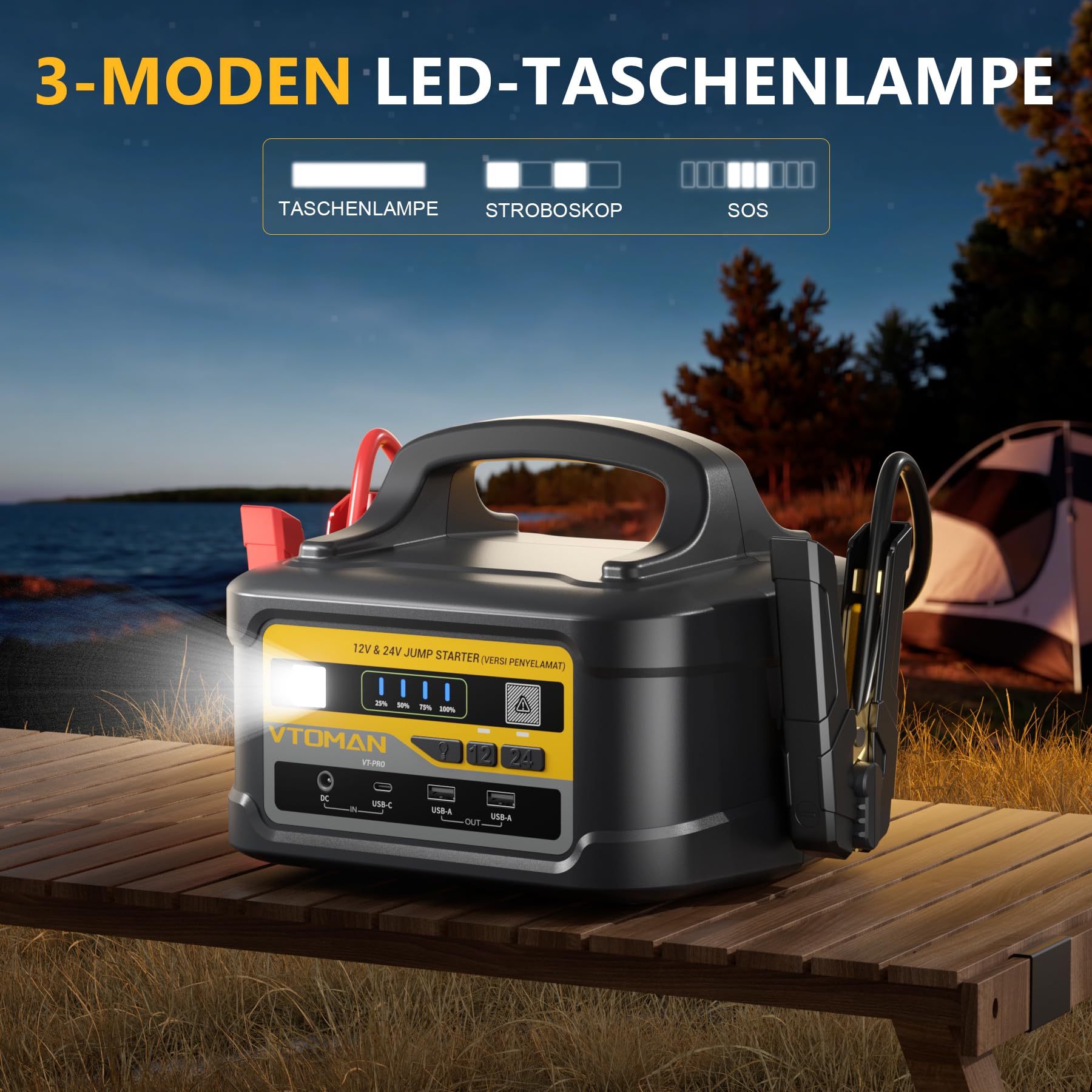 VTOMAN VT-PRO 10000A 12V/24V Starthilfe Powerbank – 58800 mAh Tragbare Autobatterie Starthilfe mit 145W Schnellladung, Starthilfegerät für LKWs, Wohnmobile und Yachten (Alle Benzin & Alle Diesel)