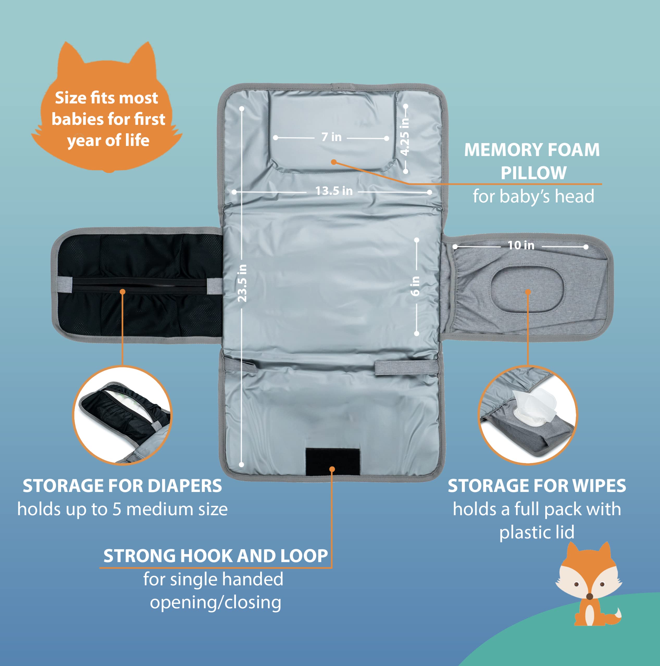 Cambiador de bebé de Lil Fox. Portátil para bolsa de pañales o almohadilla de mesa. Regalos de ducha con una sola mano, artículos esenciales para recién nacidos, bloque de cosas unisex, color gris