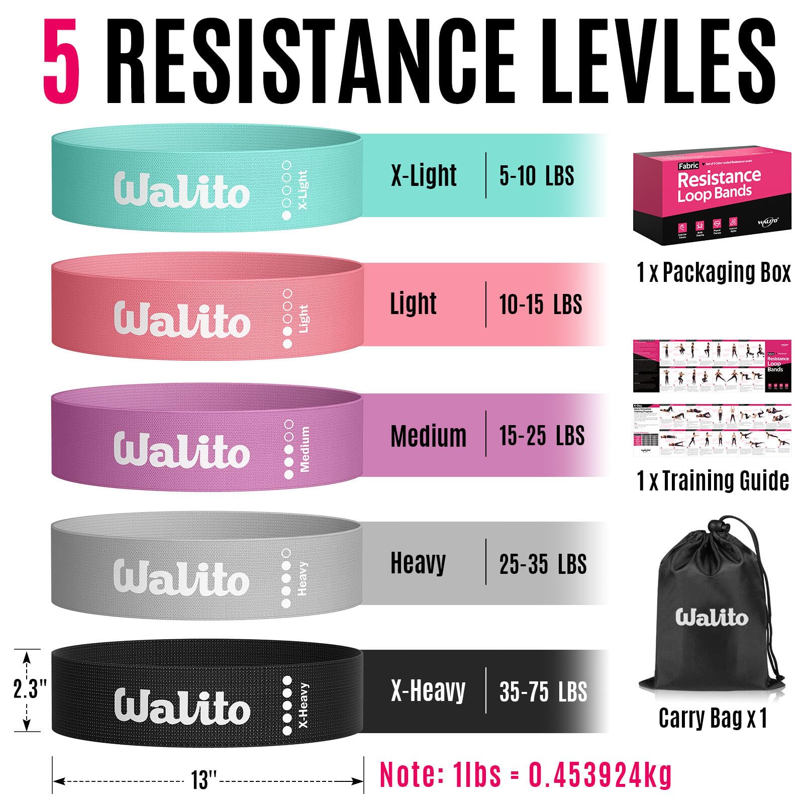 Bandas de resistencia de tela para entrenar, bandas de ejercicio para mujeres y hombres, bandas de glúteos para piernas, bandas de muslo para entrenamiento, bandas de fitness para yoga, pilates,