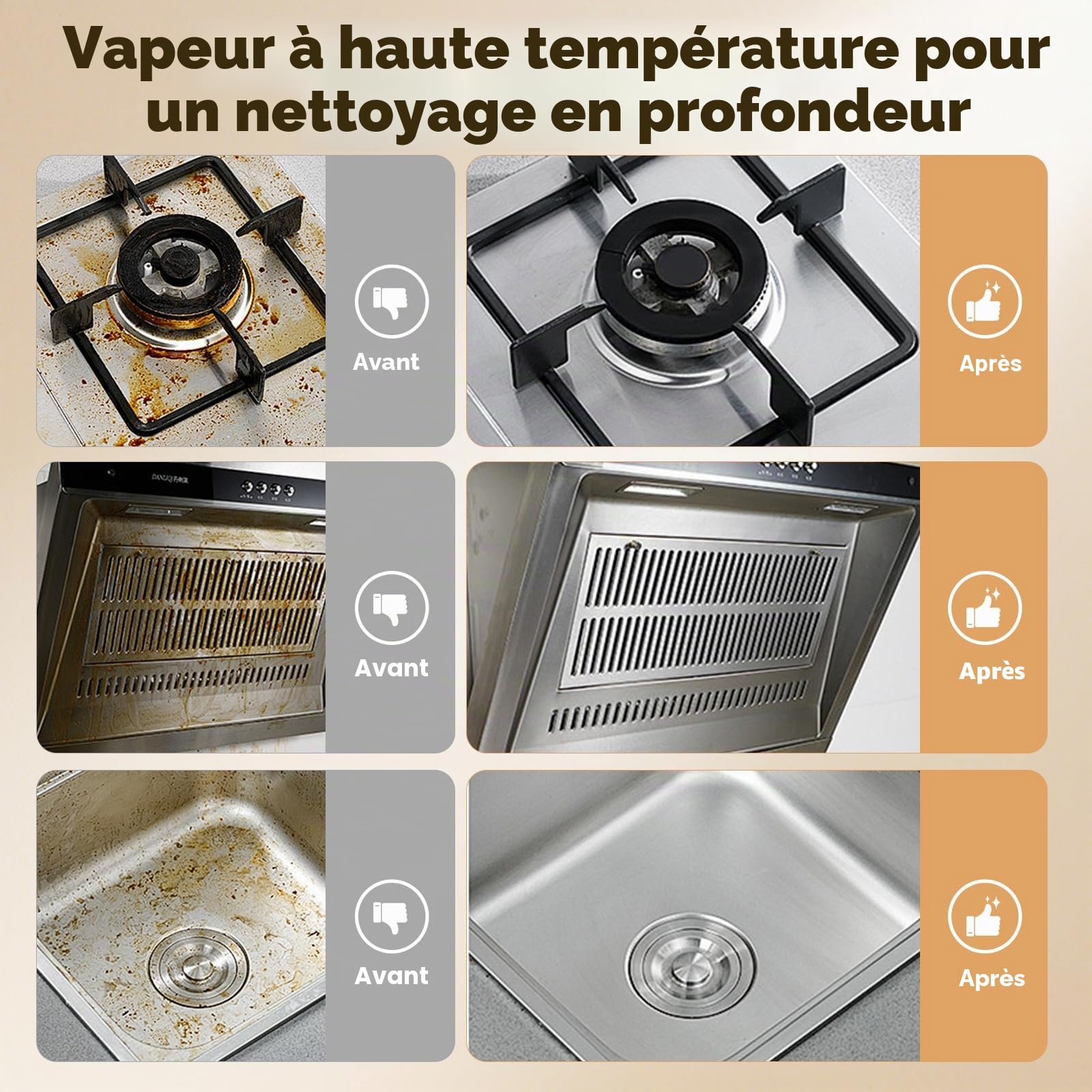 Nettoyeur Vapeur Professionnel,1400ML Réservoir d'eau de Grande Capacité, 10 S Chauffage Rapide,Nettoyeur Haute Température Puissant, Élimine Graisses Pour Salon, Cuisine, Salle de Bain