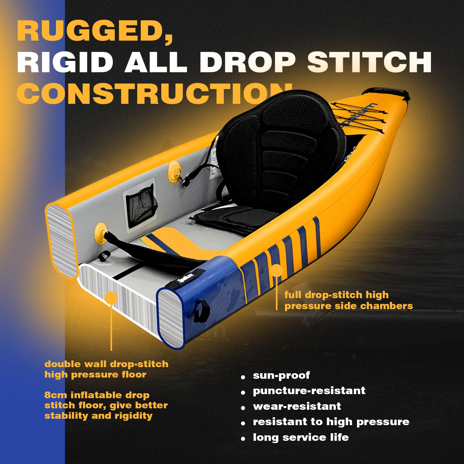 Inflatable Kayak 1 & 2 & 3 Person Adult- Full Drop Stitch Kayak for Adults,Portable, and Durable Tandem Kayak for Fishing, Touring, and Water Sports