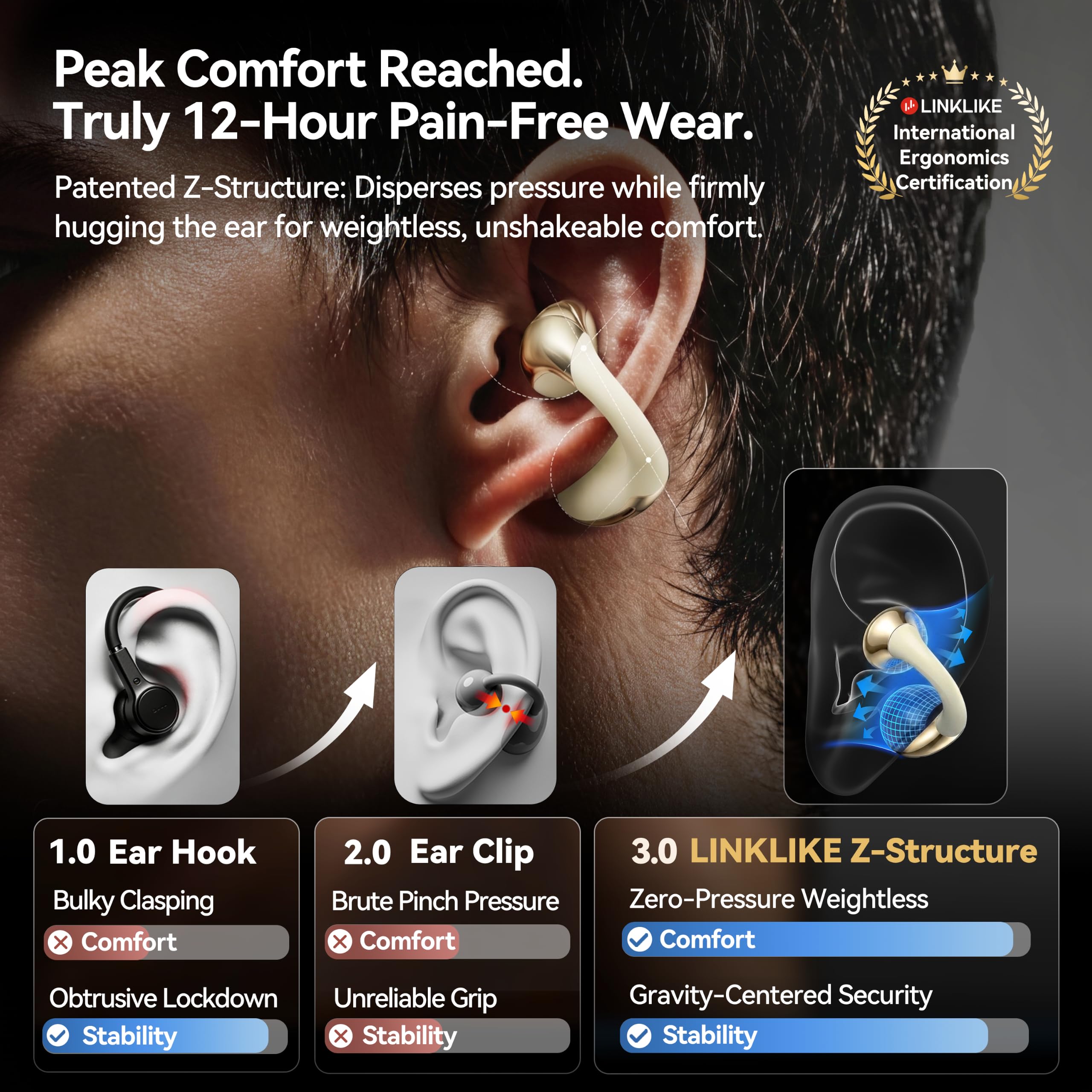 Linklike Écouteurs ouverts Next-Gen [Audio LDAC haute résolution] 40 heures de lecture, design en forme de goutte d'eau à double décalage pour un confort zéro pression, lien instantané 6.0, IPX5