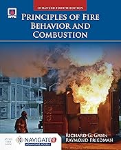 Principles of Fire Behavior and Combustion: .