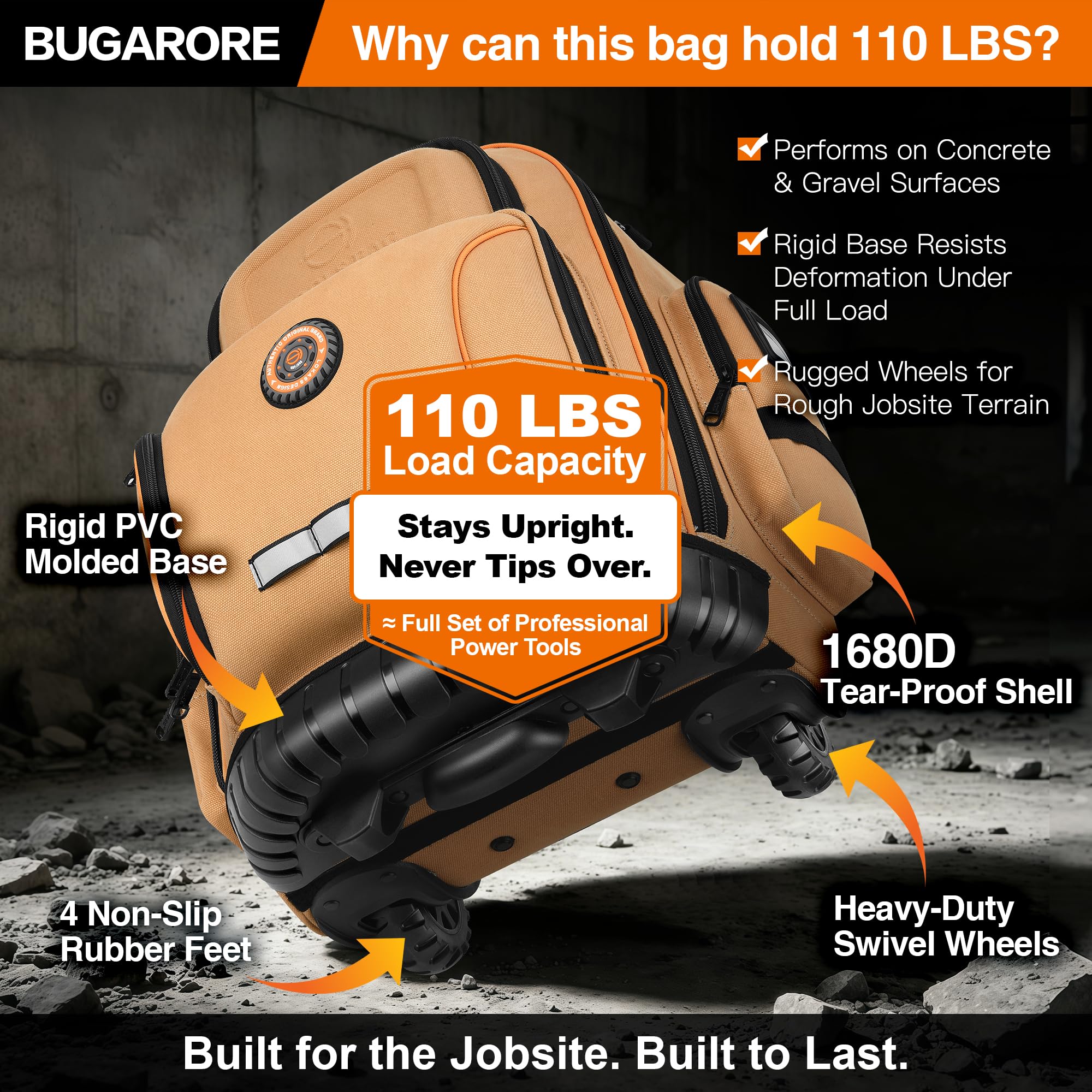 Mochila de herramientas de 40,6 cm con ruedas, 75 bolsillos, bolsa de herramientas de electricista para construcción HVAC, impermeable 1680D, base moldeada y cerradura de combinación