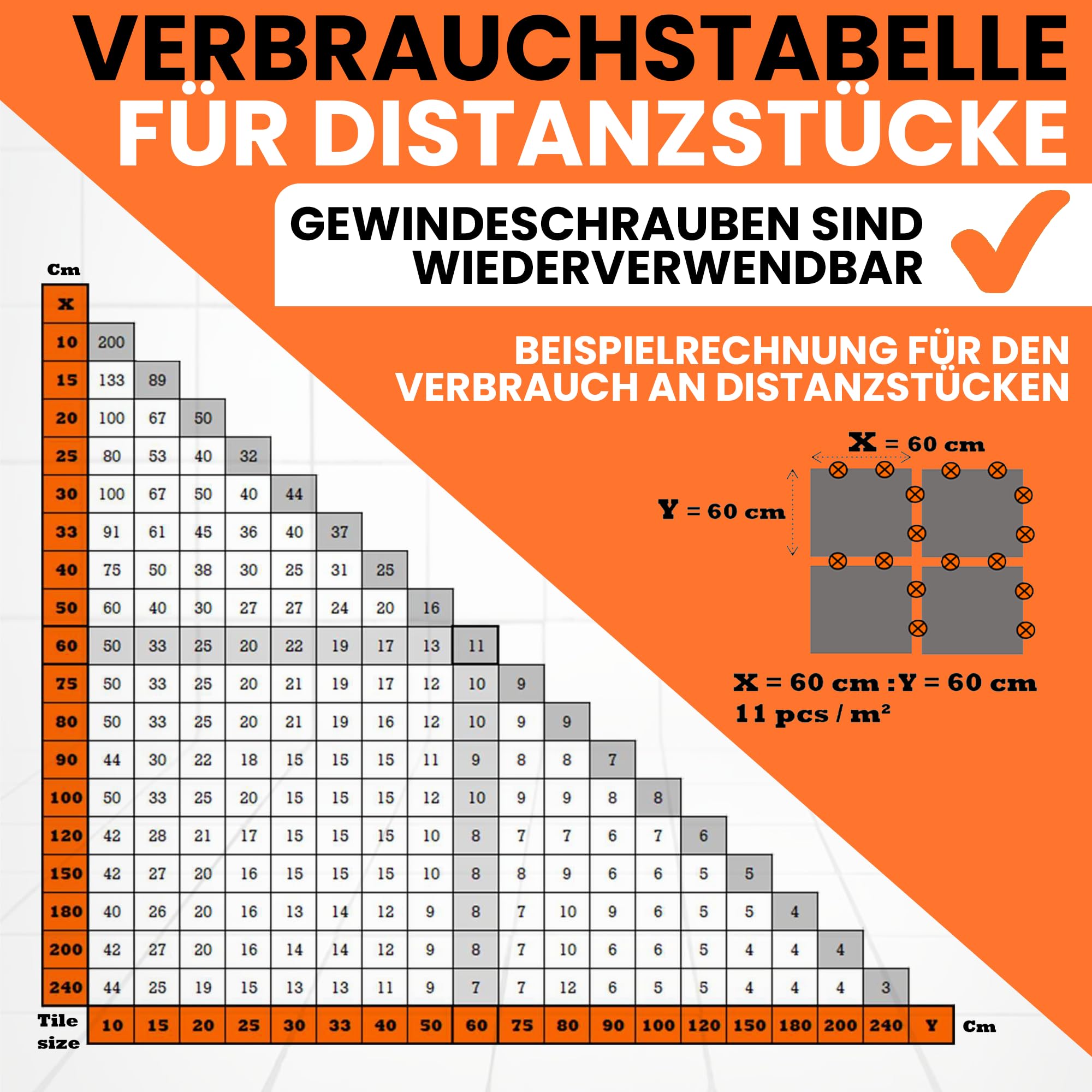 Nivelliersystem 3 mm – Starterpaket – 302 Stück – Fliesenverlegung | 100 Clips + 100 Scheiben + 100 Schutzvorrichtungen + Hammer + Wasserwaage gratis.