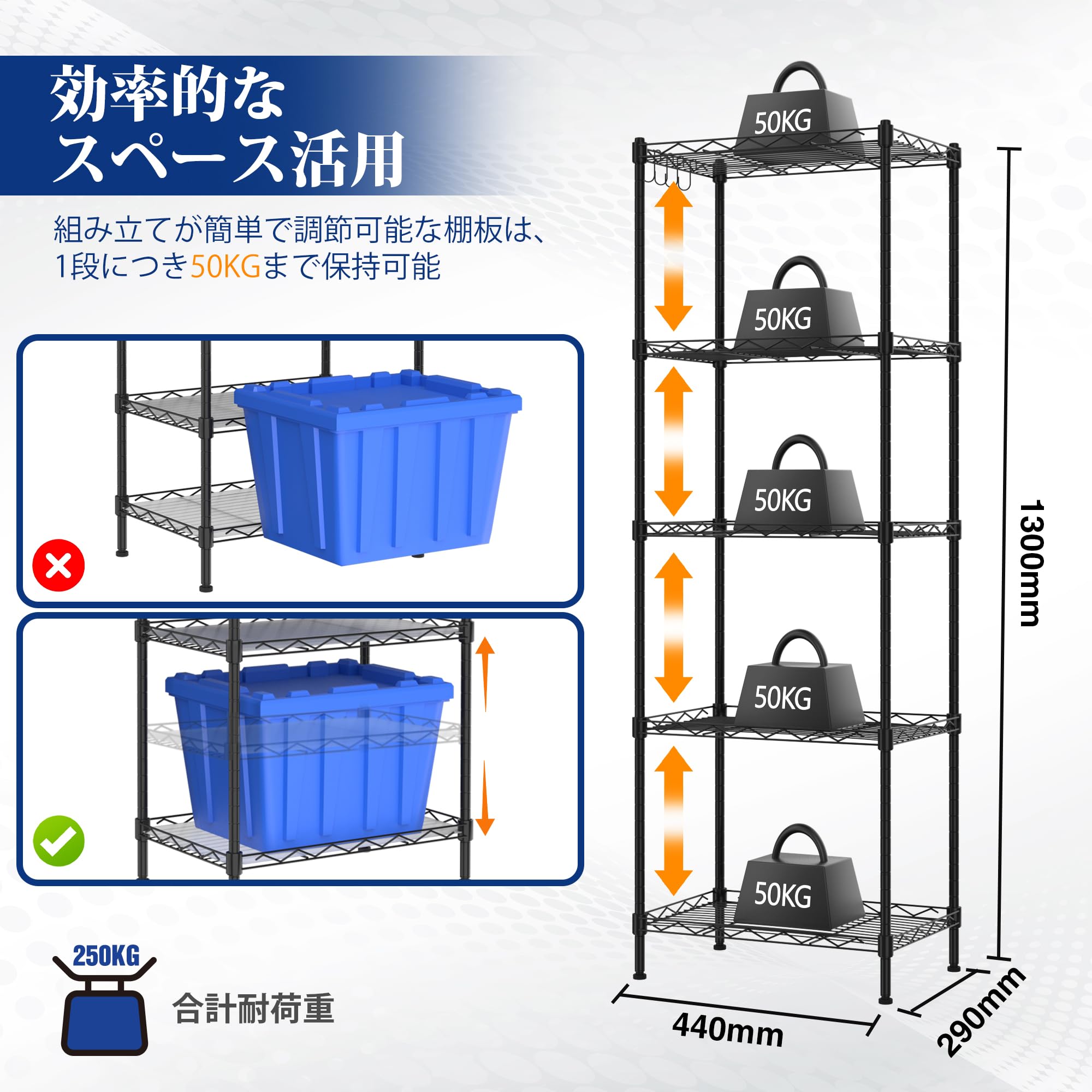 WORKPRO スチールラック 5段 耐荷重250kg メタルラック キッチンシ Amazon｜WORKPRO スチールラック 5段 耐荷重250kg 幅44×奥行29×高さ