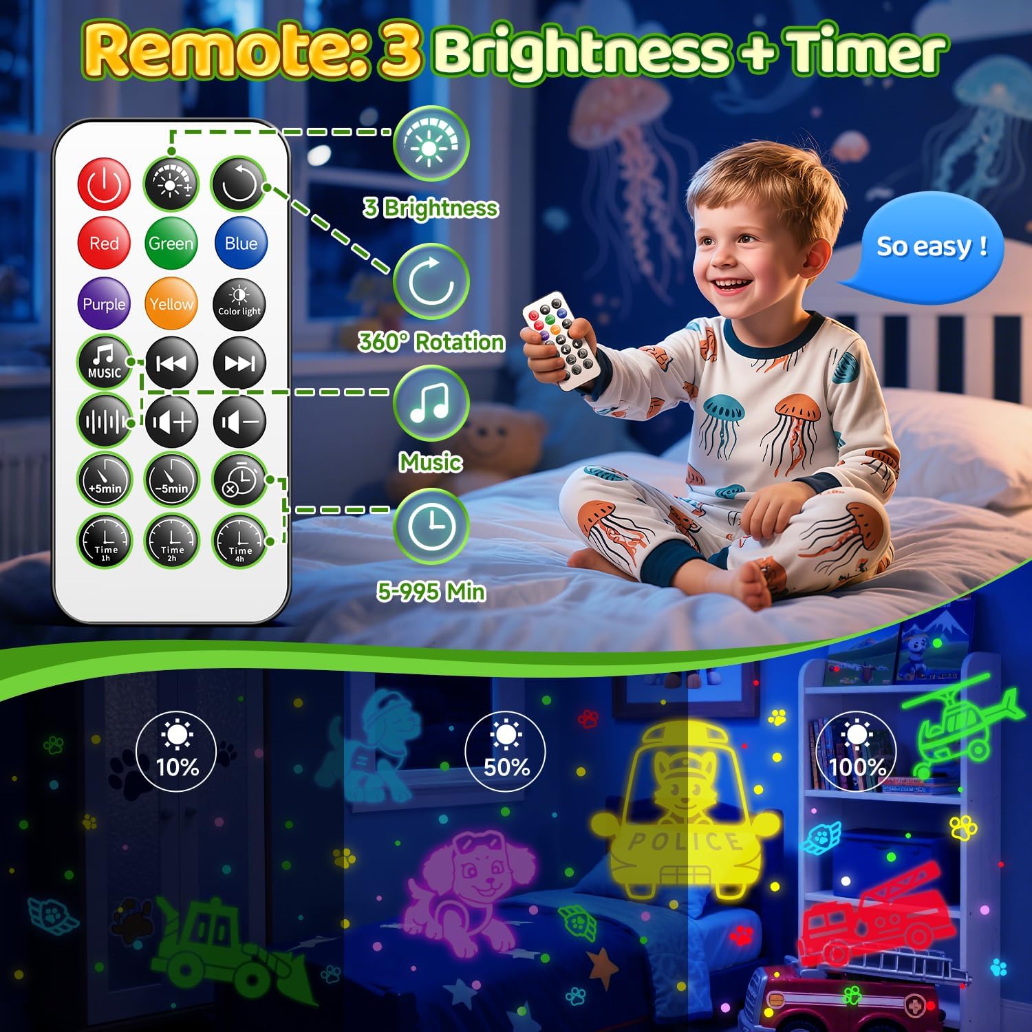 Panda Gifts for Kids Toys,【3 Films+ 30 Sounds Music】Panda Night Light Lamp,【93 Effects+ Remote】Toddler Boys Toys for Boys 3-5, [3 Brightness+ Timer] Girls Toys Age 6-8, Christmas Gifts for Kids 3-9