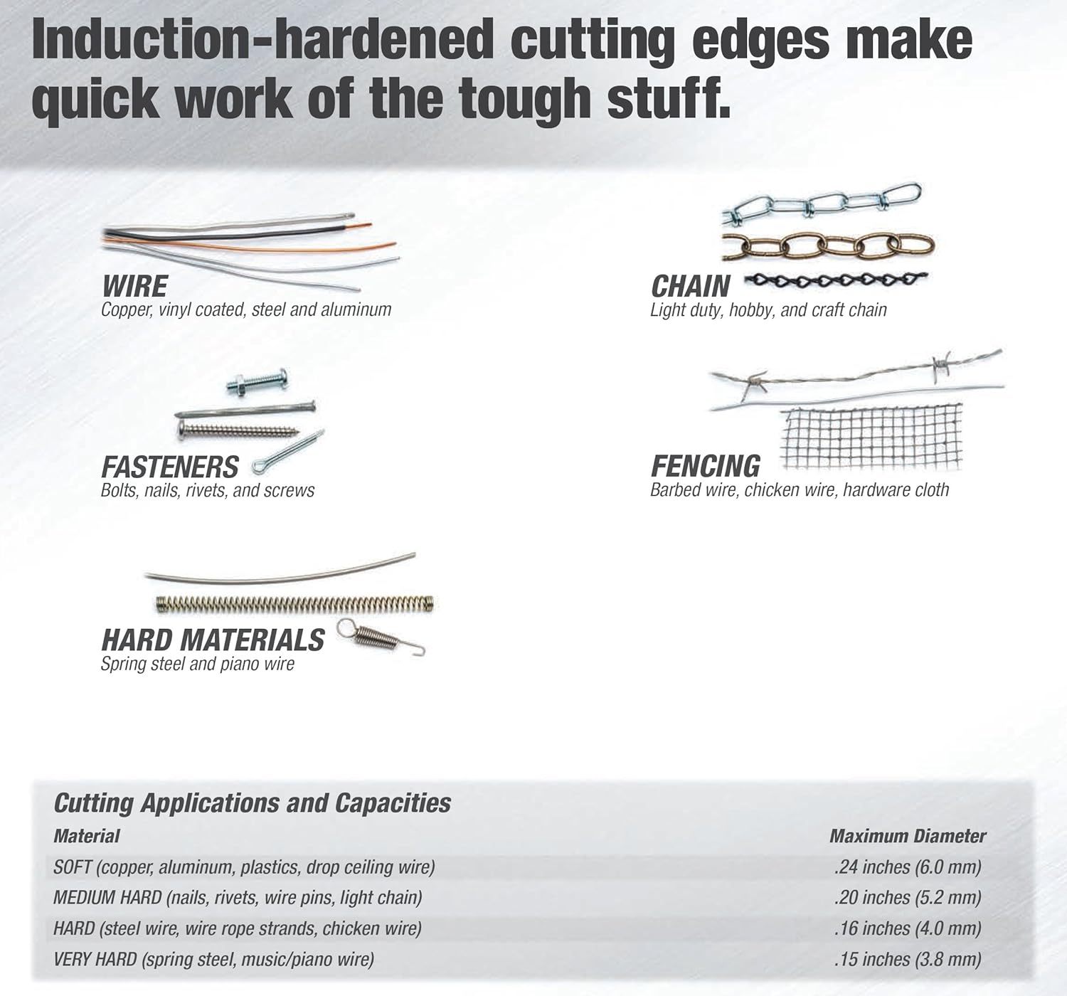 HK Porter Compact Bolt Cutter with Center Cut Blades and Plastic Dipped Handles - 0890MC