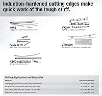 Vista 8 de HK Porter - Cortador de pernos compacto con cuchillas de corte central y asas sumergidas de plástico - 0890MC