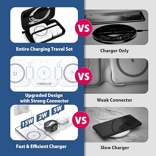 Miniatura 7 de Estación de carga Apple 3 en 1 para iPhone, Airpods iWatch, cargador de viaje para múltiples dispositivos, estación de carga plegable portátil,