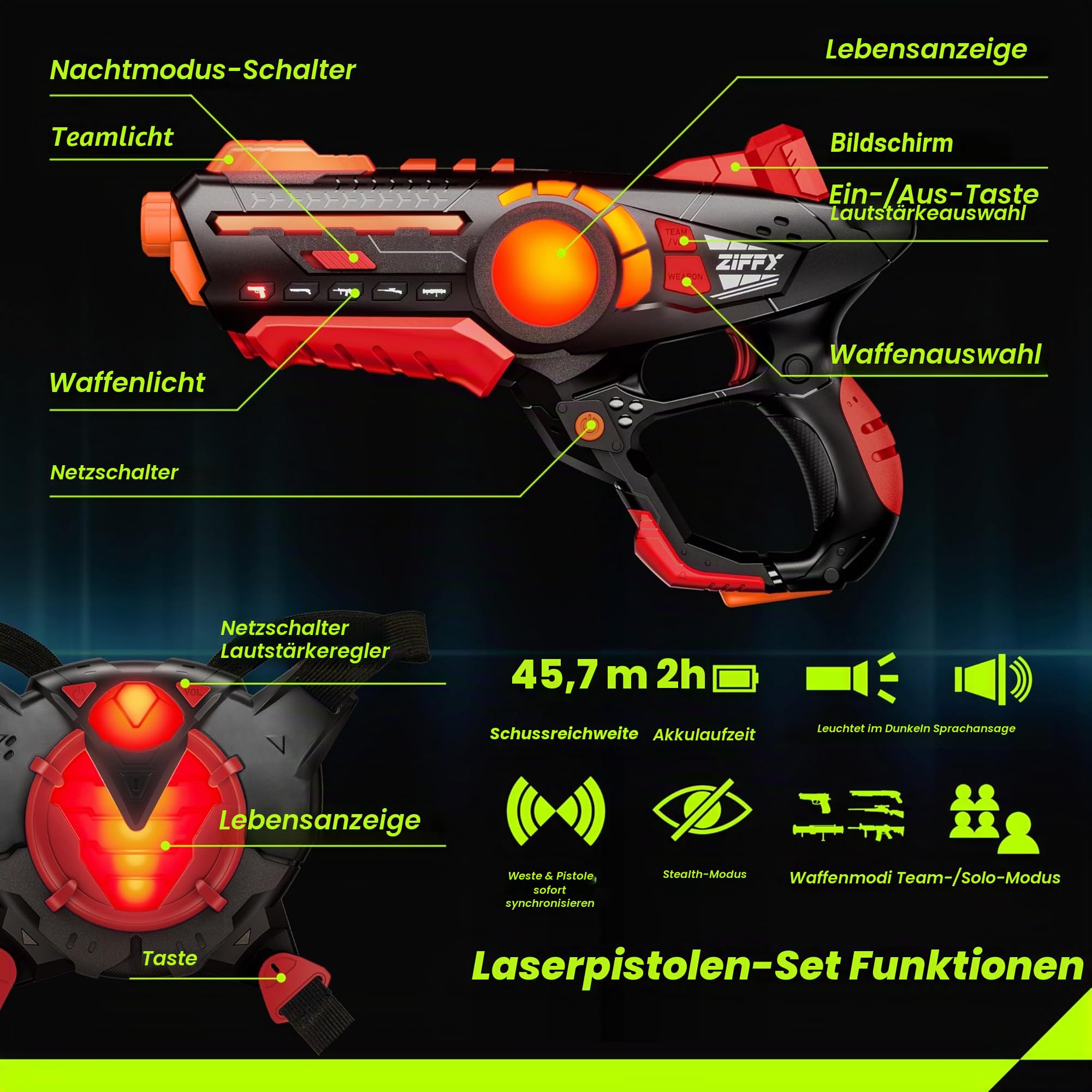ZIFFY Laser Tag Guns Set mit 4 Westen,Mehrspieler-Lasertag-Schießspiel für Kinder und Erwachsene,Familienspiele für drinnen und draußen,Gruppenaktivität, Geburtstagsgeschenk für Jungen ab 8 Jahren