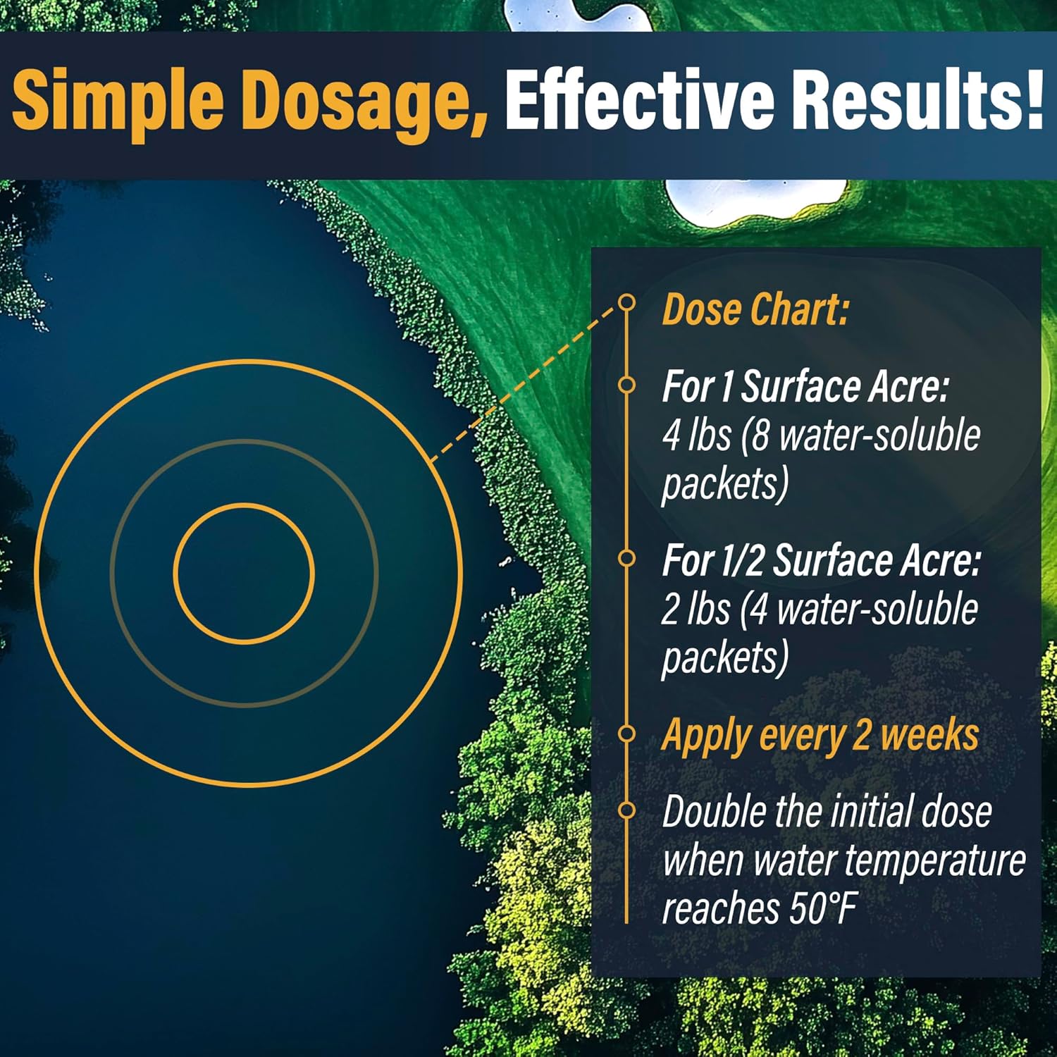 Outdoor Water Solutions Lake & Pond Bacteria Packs | Dissolvable Beneficial Bacteria | Supports Clear & Healthy Pond Water (12lb – 24 Packs)